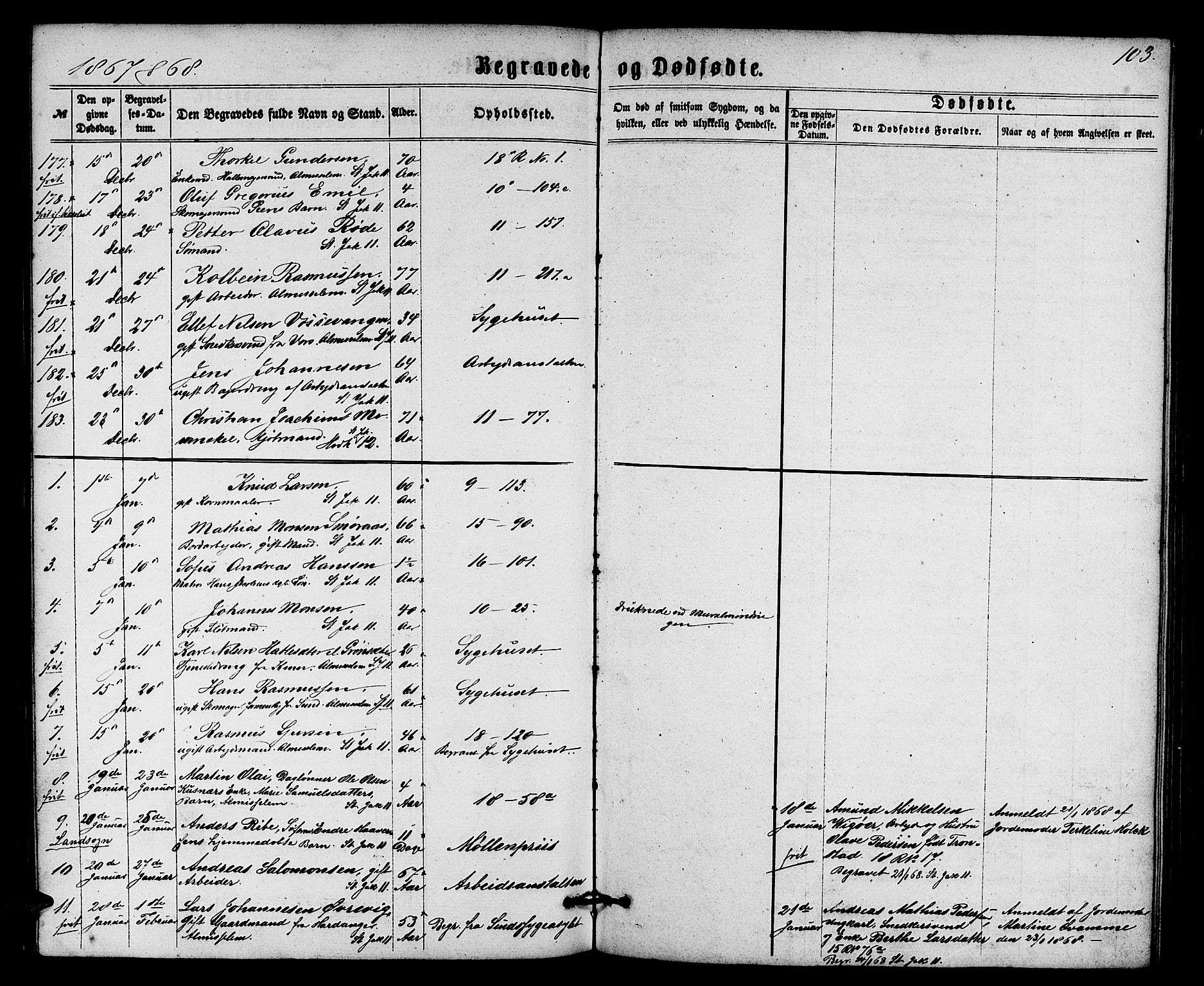 Domkirken sokneprestembete, SAB/A-74801/H/Hab/L0039: Parish register (copy) no. E 3, 1860-1868, p. 103