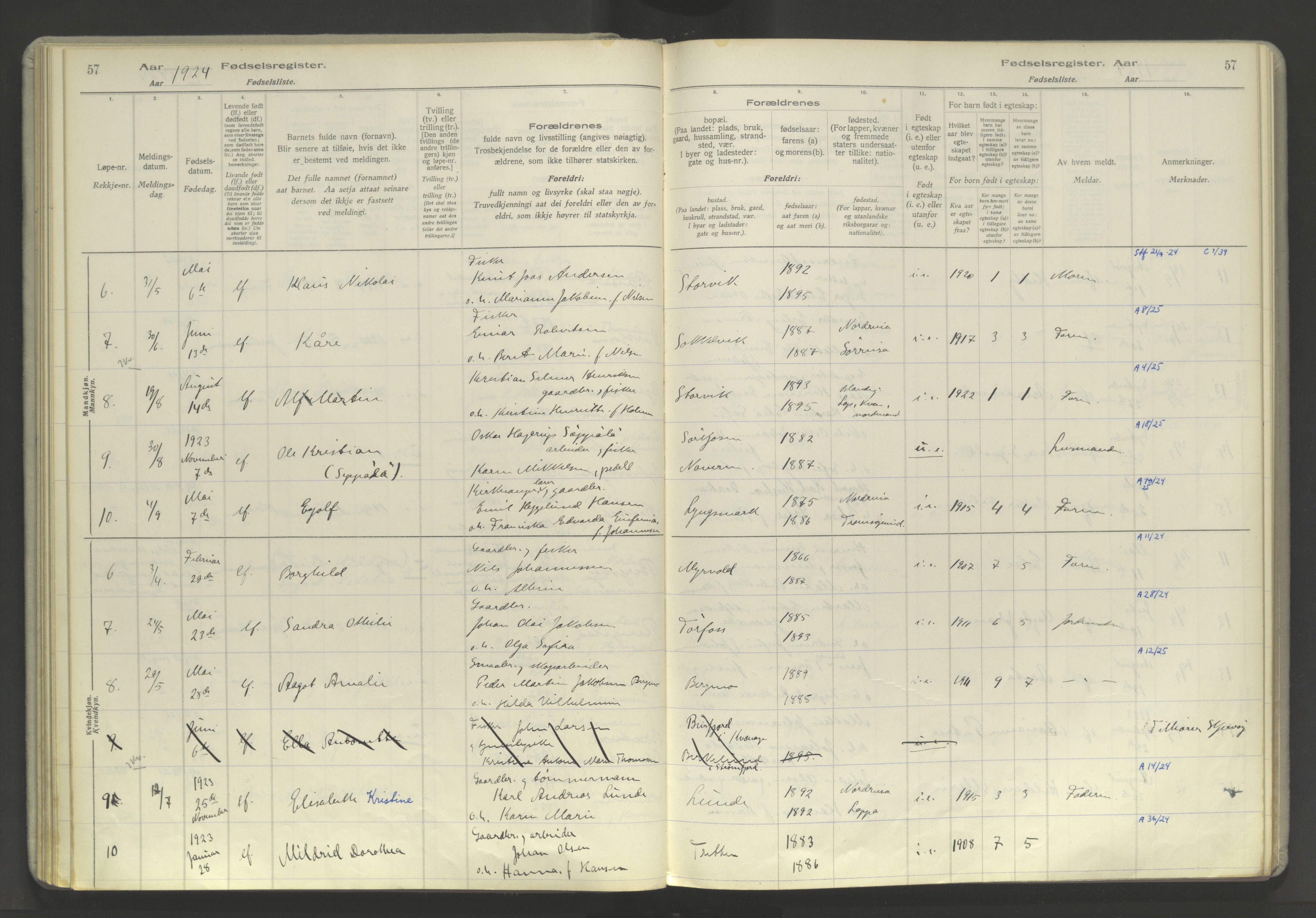 Skjervøy sokneprestkontor, AV/SATØ-S-1300/I/Ia/L0060: Birth register no. 60, 1916-1947, p. 57