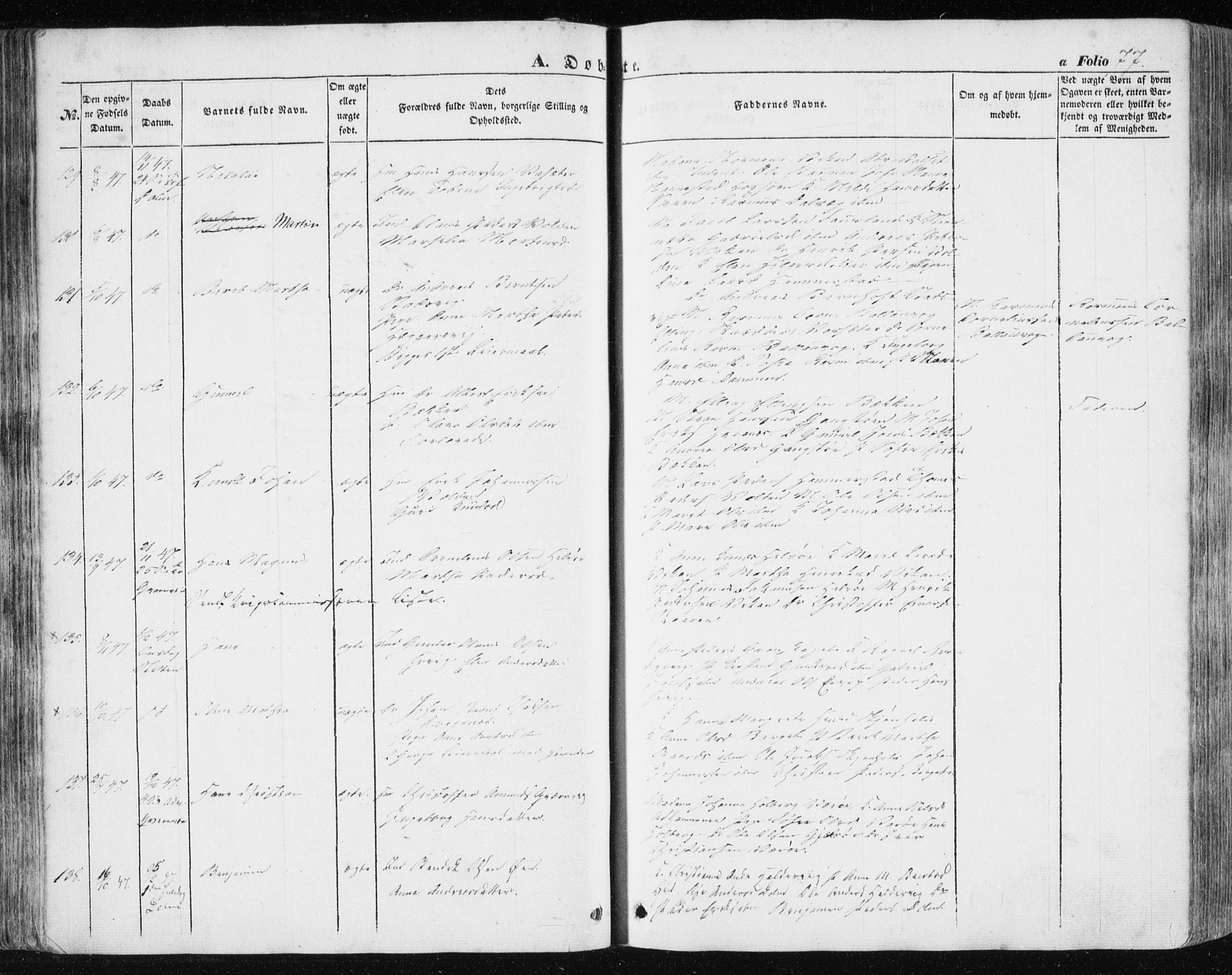 Ministerialprotokoller, klokkerbøker og fødselsregistre - Sør-Trøndelag, SAT/A-1456/634/L0529: Parish register (official) no. 634A05, 1843-1851, p. 77