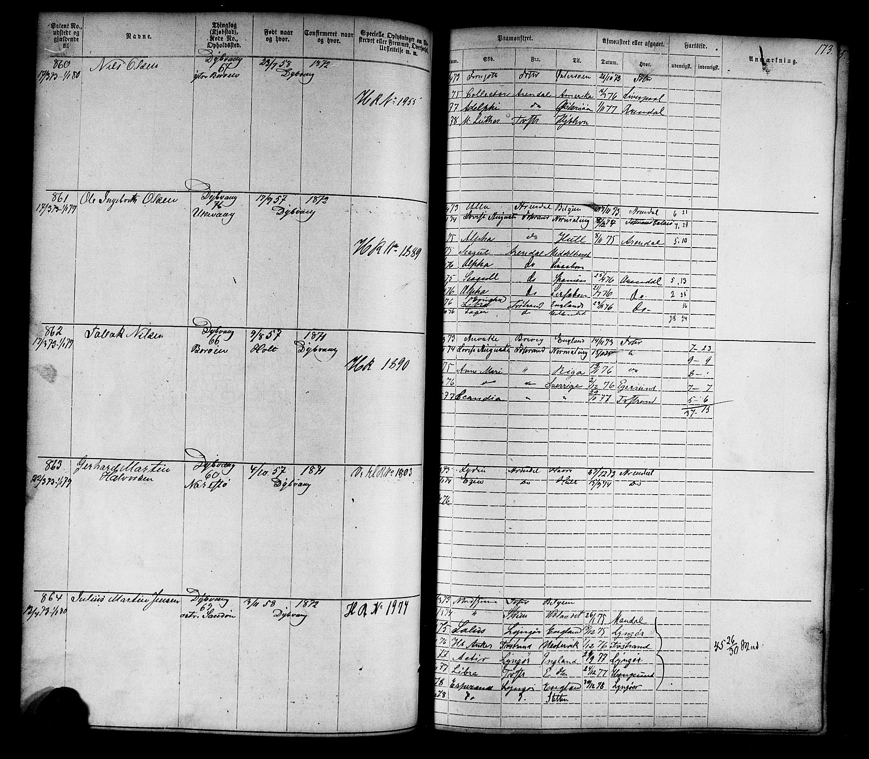 Tvedestrand mønstringskrets, SAK/2031-0011/F/Fa/L0003: Annotasjonsrulle nr 1-1905 med register, U-25, 1866-1886, p. 195