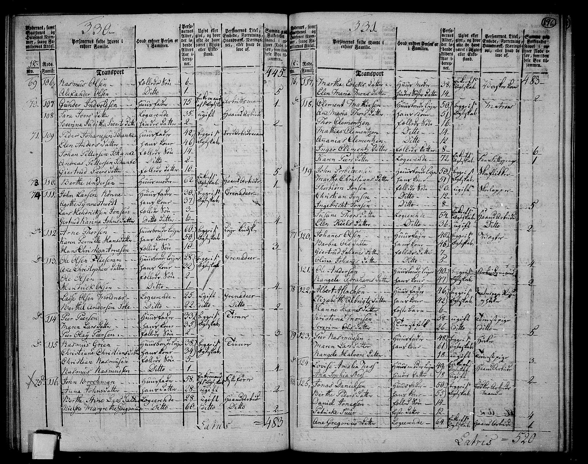 RA, 1801 census for 1301 Bergen, 1801, p. 195b-196a