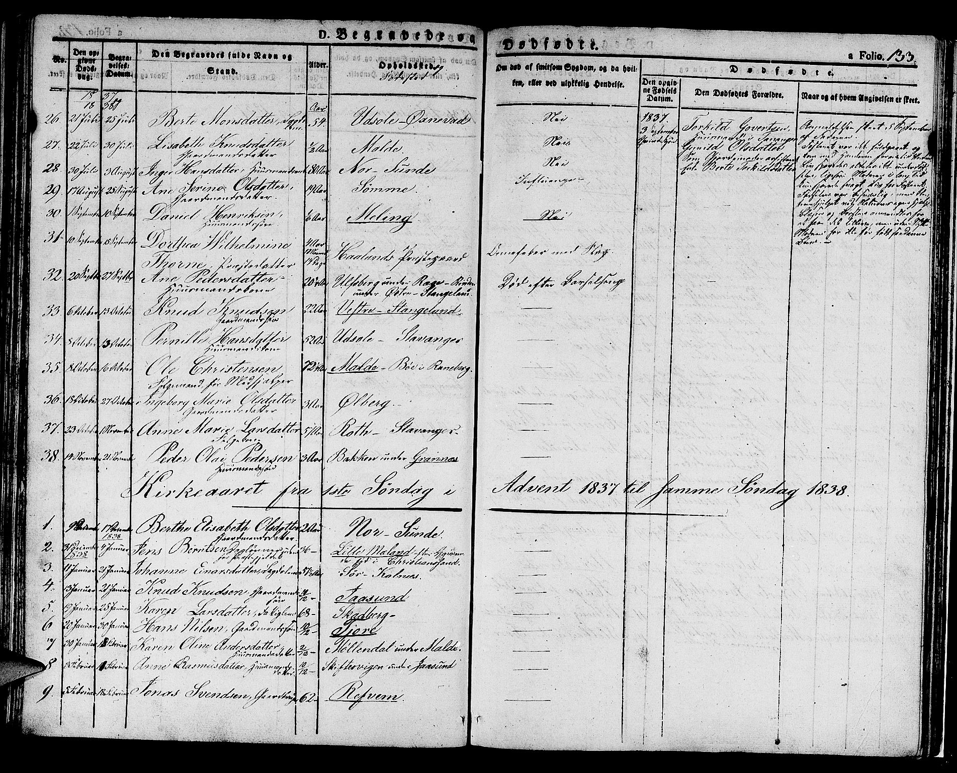 Håland sokneprestkontor, SAST/A-101802/001/30BA/L0005: Parish register (official) no. A 5, 1829-1841, p. 133
