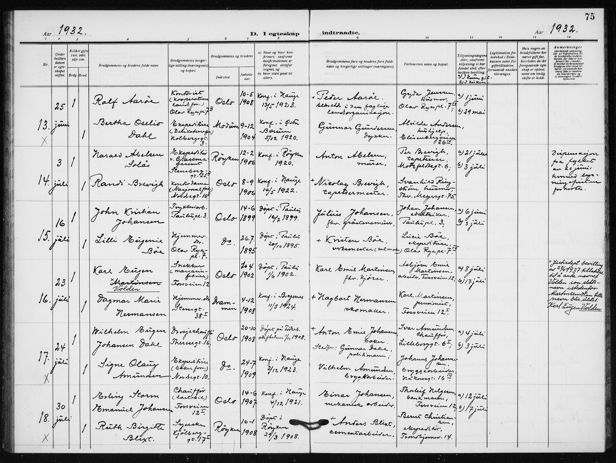 Hauge prestekontor Kirkebøker, AV/SAO-A-10849/F/Fa/L0003: Parish register (official) no. 3, 1917-1938, p. 75