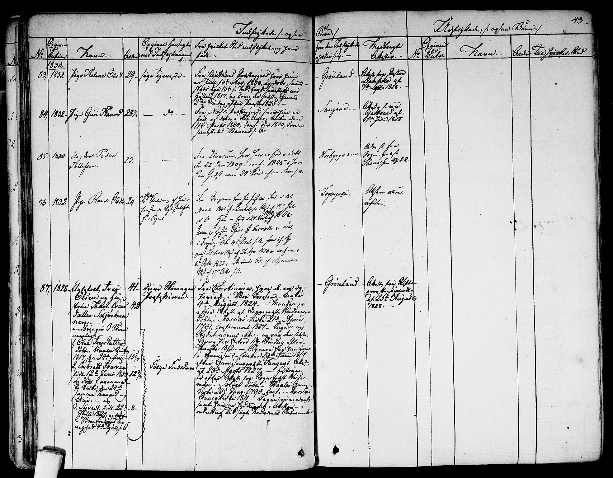 Aker prestekontor kirkebøker, AV/SAO-A-10861/F/L0018: Parish register (official) no. 17, 1829-1852, p. 43