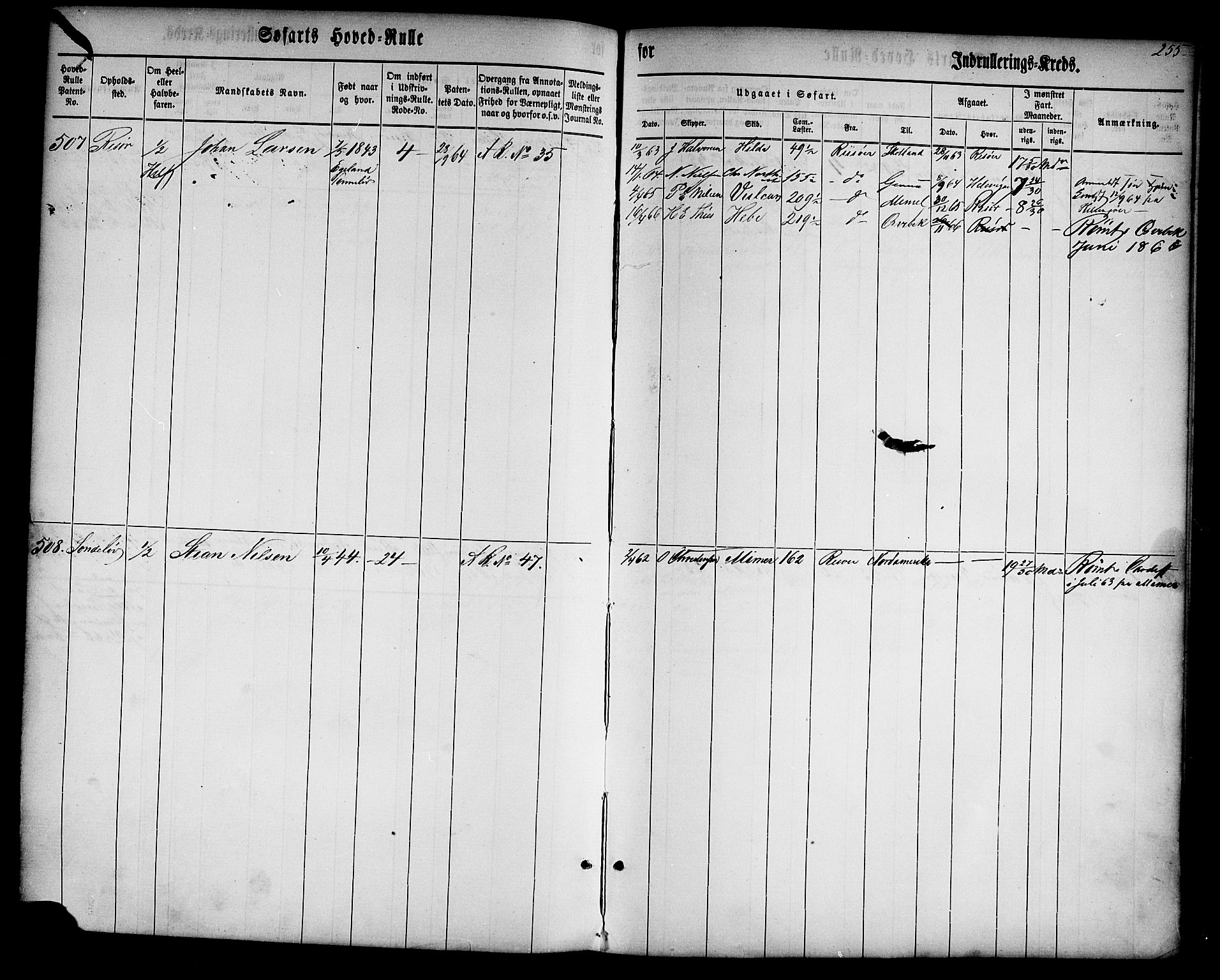 Risør mønstringskrets, AV/SAK-2031-0010/F/Fb/L0001: Hovedrulle nr 1-574 uten register, D-2, 1860-1877, p. 261