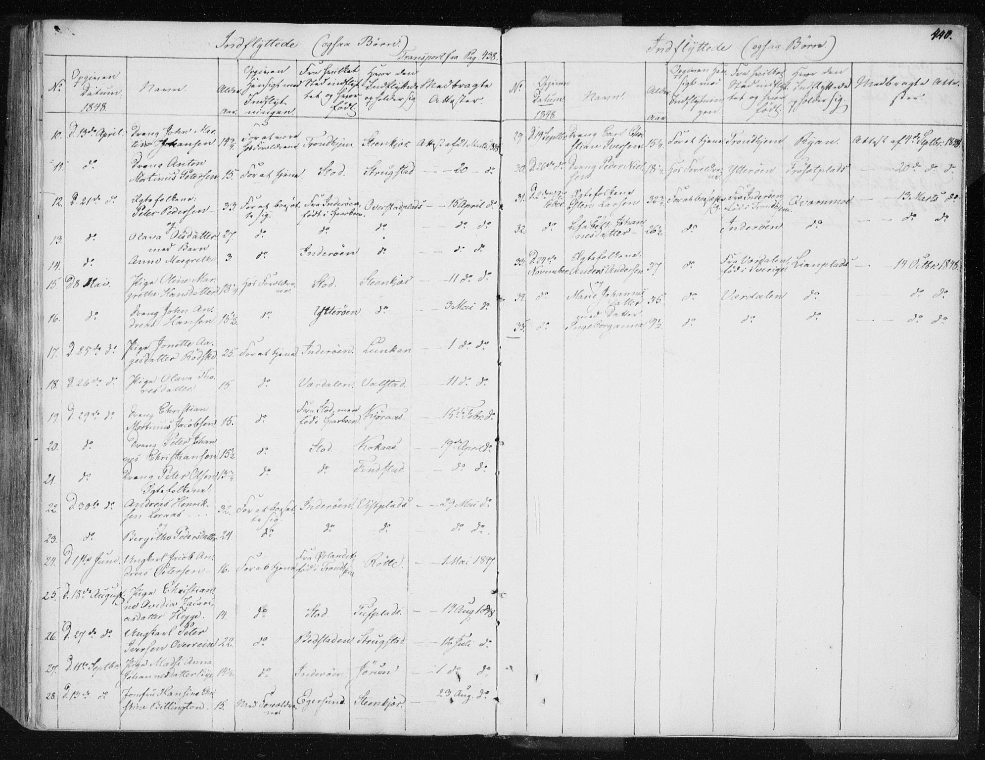 Ministerialprotokoller, klokkerbøker og fødselsregistre - Nord-Trøndelag, AV/SAT-A-1458/735/L0339: Parish register (official) no. 735A06 /1, 1836-1848, p. 440