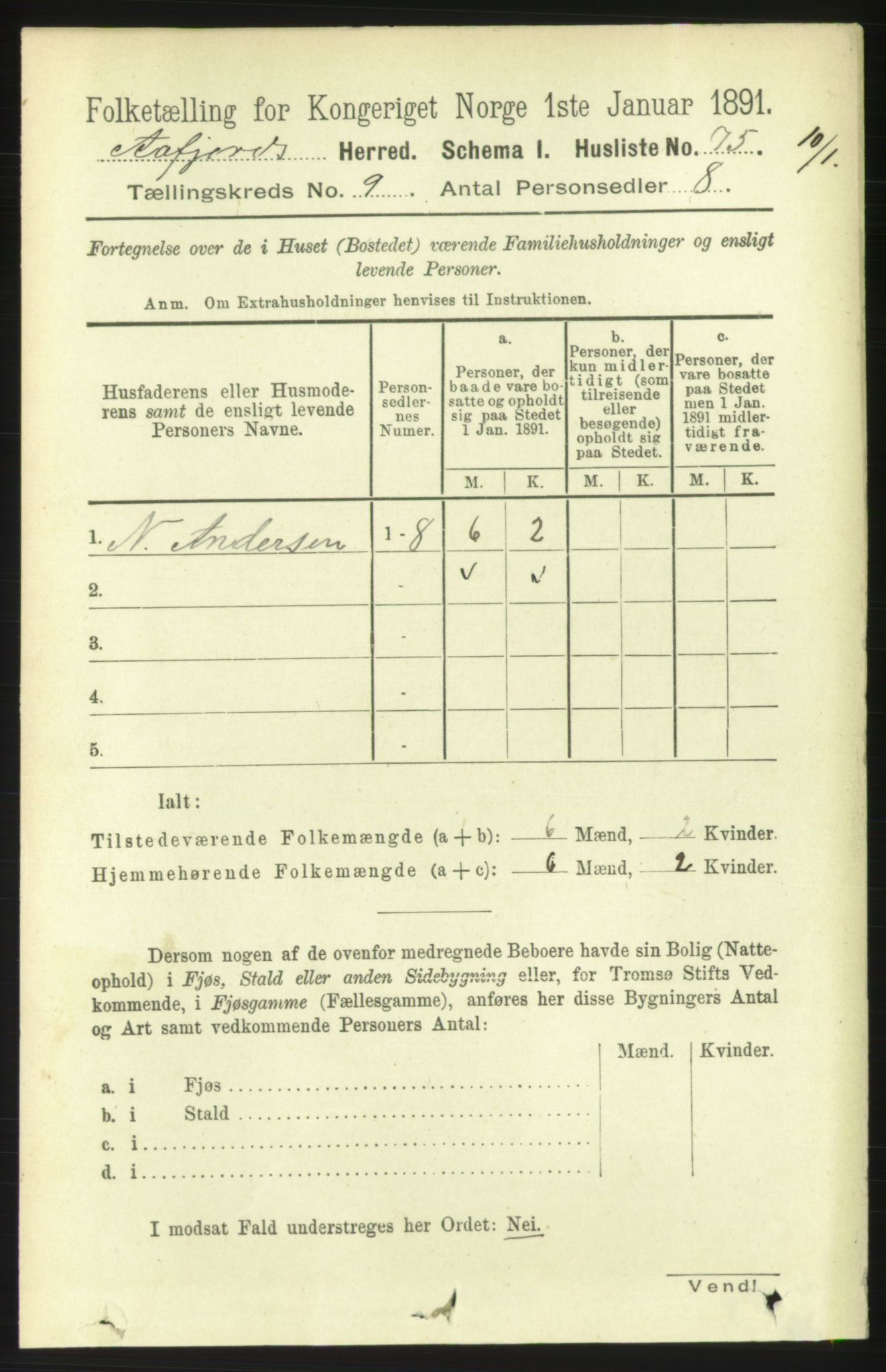 RA, 1891 census for 1630 Åfjord, 1891, p. 2439