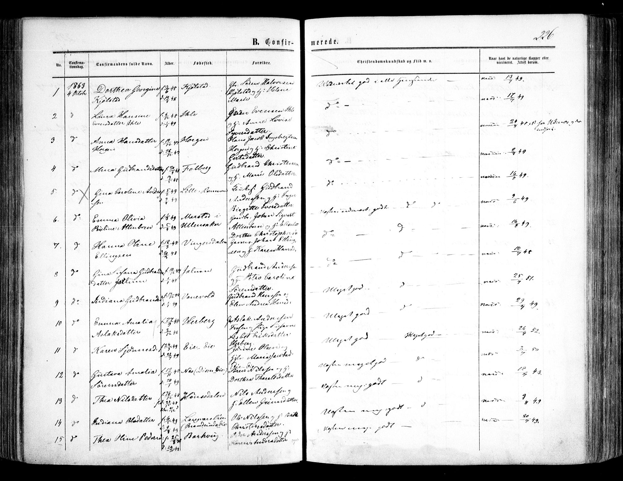 Nes prestekontor Kirkebøker, AV/SAO-A-10410/F/Fa/L0008: Parish register (official) no. I 8, 1859-1874, p. 226