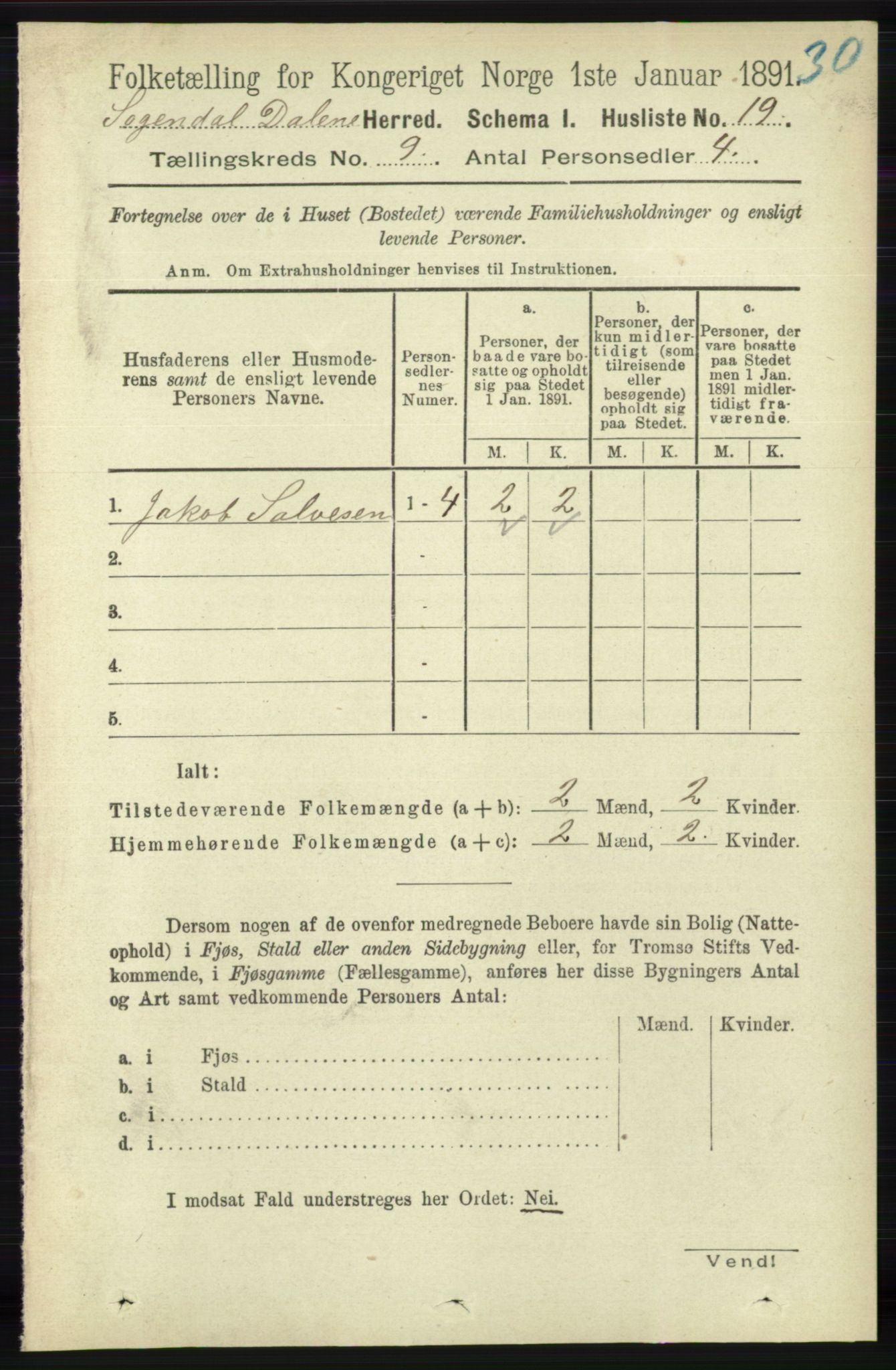 RA, 1891 census for 1111 Sokndal, 1891, p. 3136