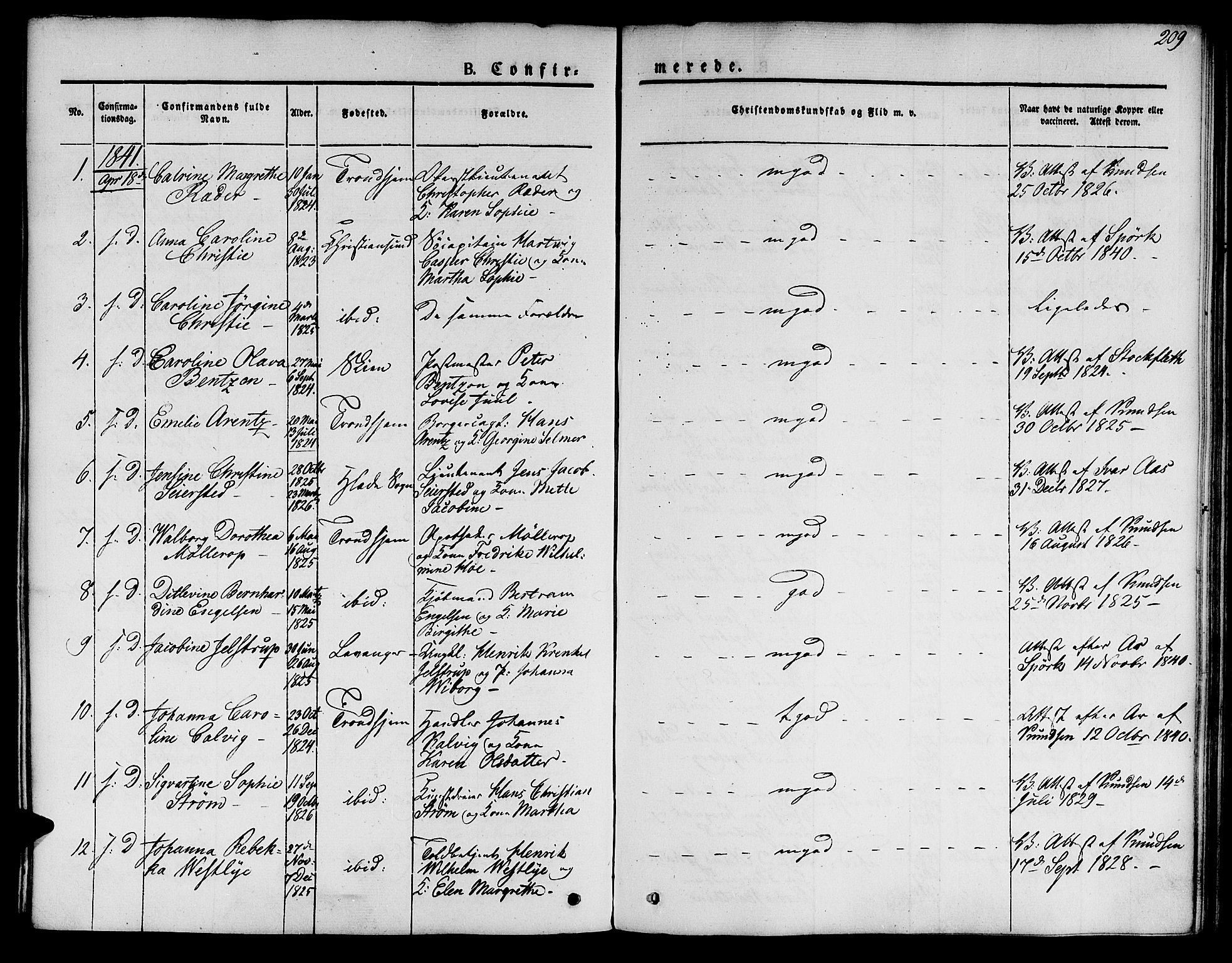 Ministerialprotokoller, klokkerbøker og fødselsregistre - Sør-Trøndelag, AV/SAT-A-1456/601/L0048: Parish register (official) no. 601A16, 1840-1847, p. 209