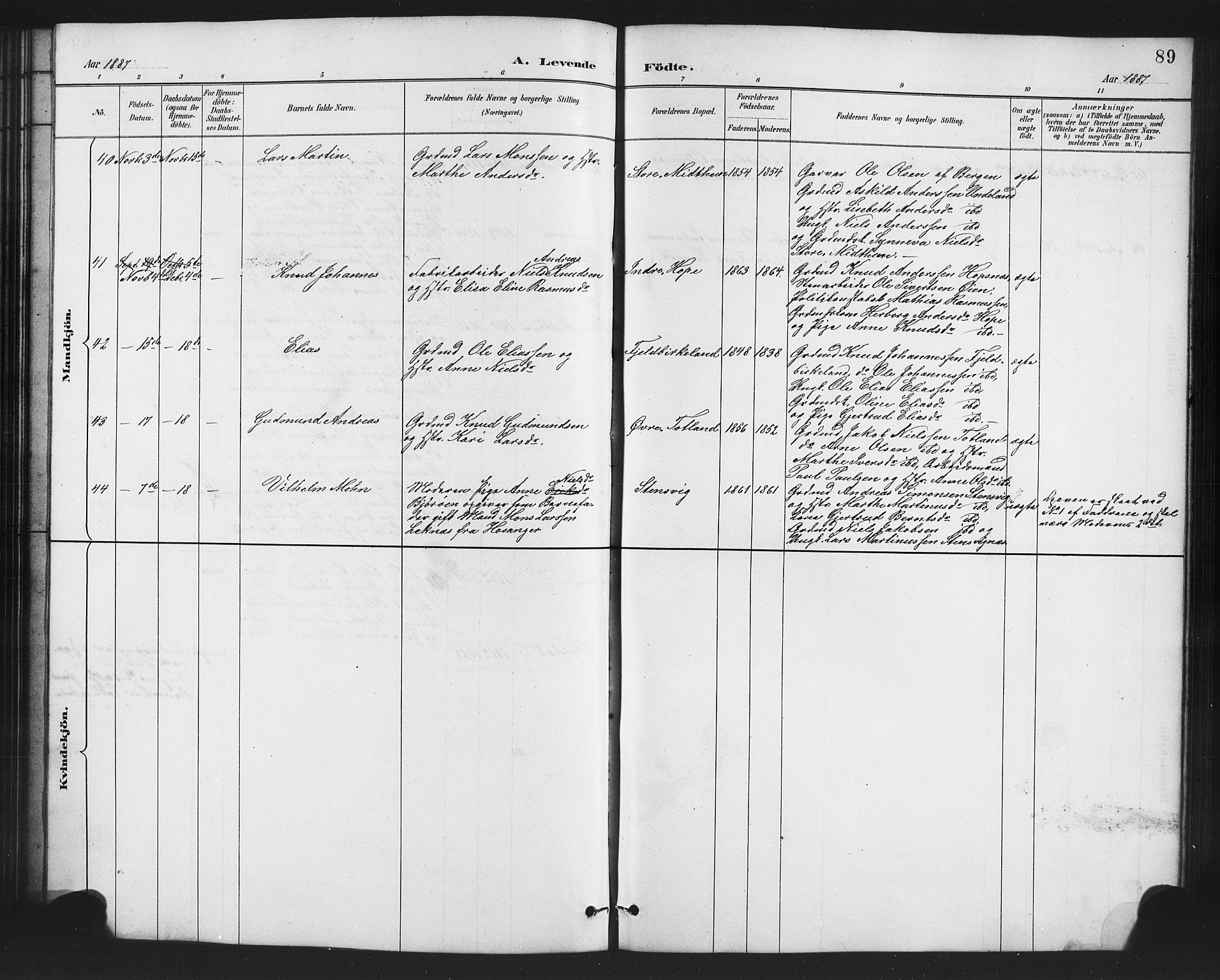 Birkeland Sokneprestembete, AV/SAB-A-74601/H/Hab: Parish register (copy) no. A 3, 1877-1887, p. 89