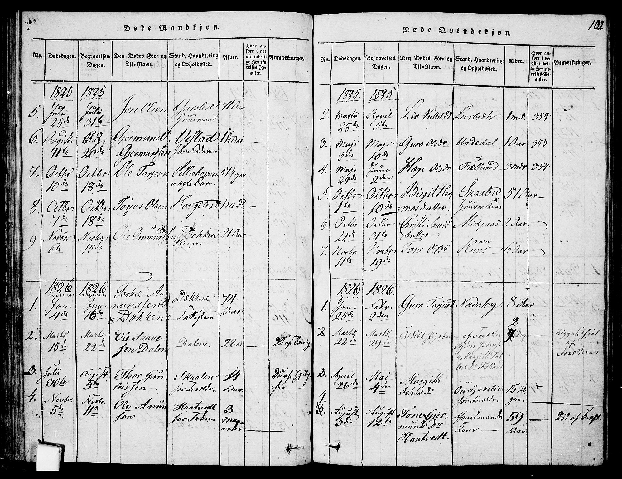Mo kirkebøker, SAKO/A-286/F/Fa/L0004: Parish register (official) no. I 4, 1814-1844, p. 102