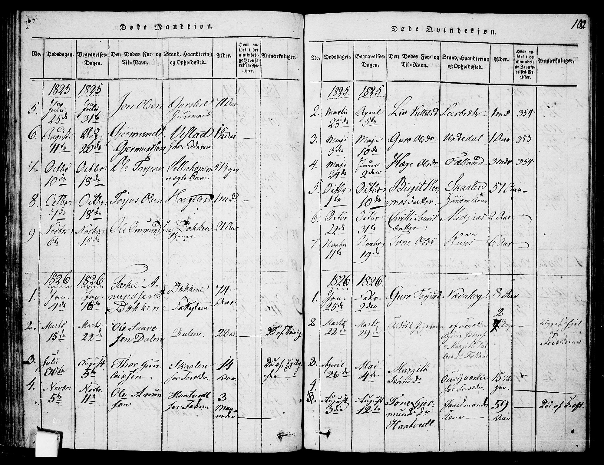 Mo kirkebøker, AV/SAKO-A-286/F/Fa/L0004: Parish register (official) no. I 4, 1814-1844, p. 102