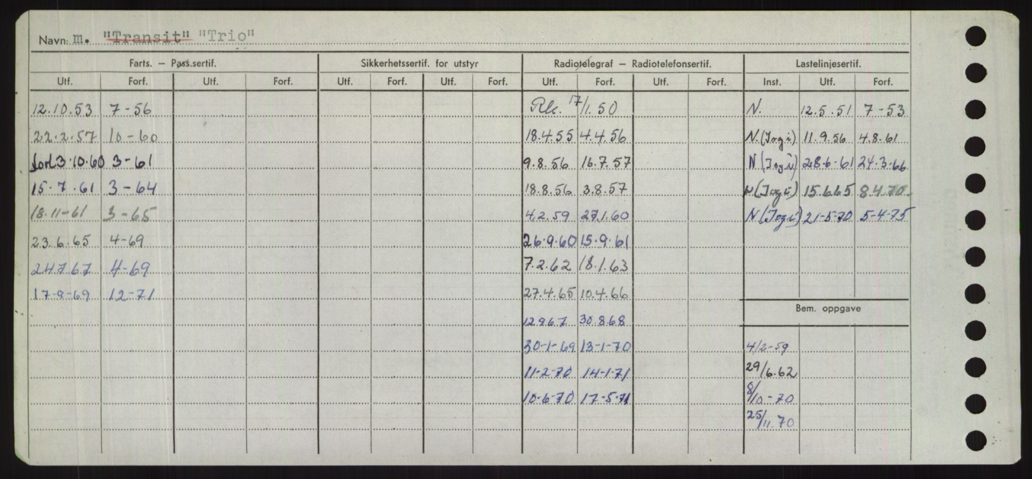 Sjøfartsdirektoratet med forløpere, Skipsmålingen, RA/S-1627/H/Hd/L0039: Fartøy, Ti-Tø, p. 576