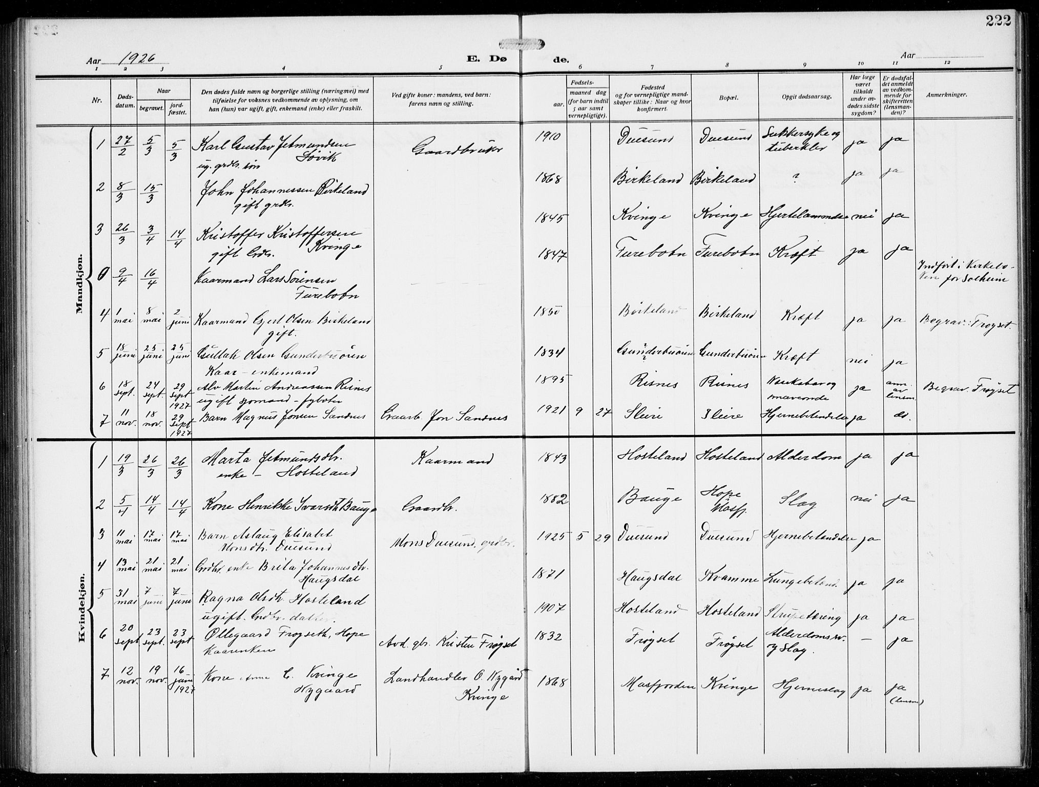 Masfjorden Sokneprestembete, SAB/A-77001: Parish register (copy) no. B  2, 1912-1939, p. 222