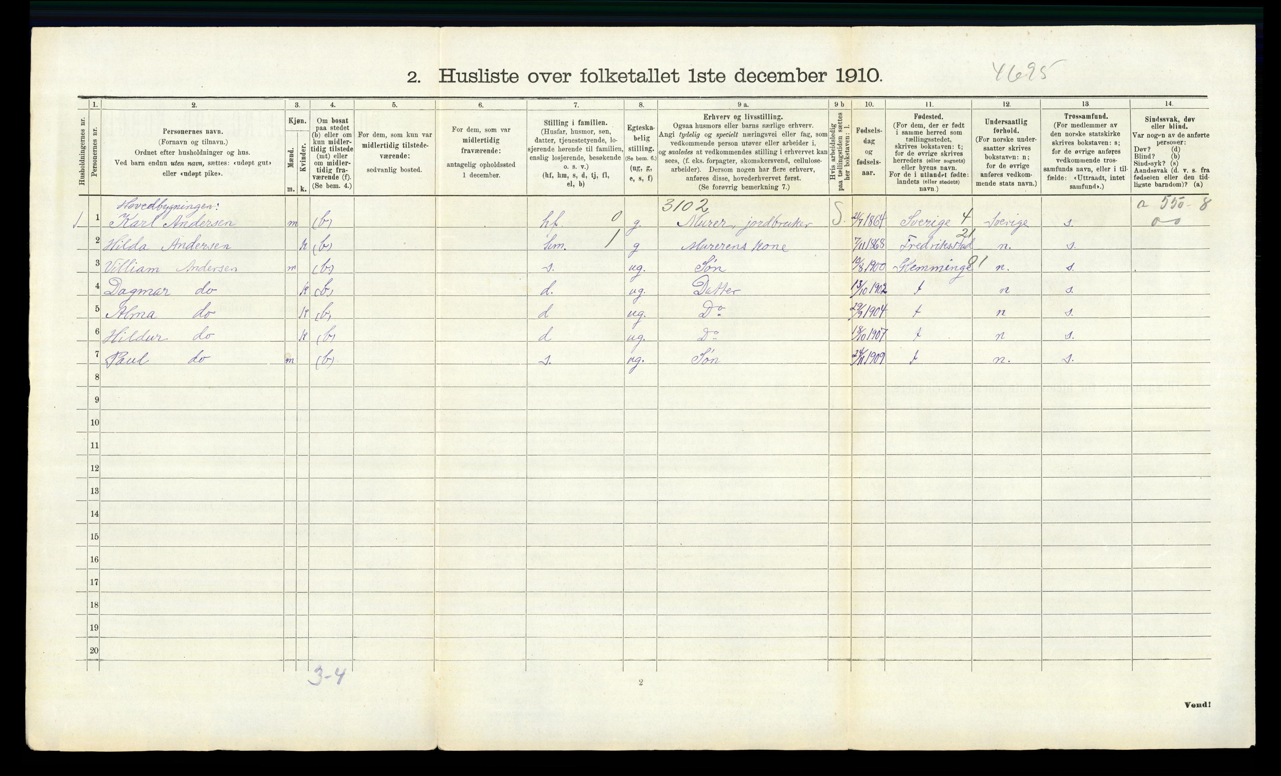 RA, 1910 census for Råde, 1910, p. 393