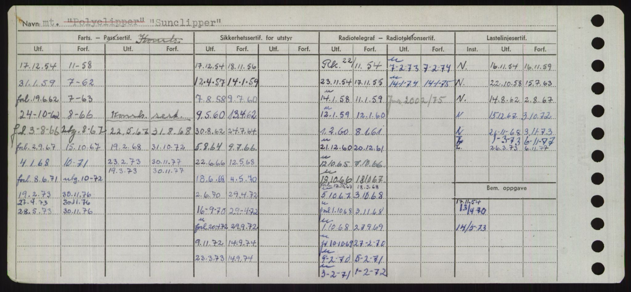 Sjøfartsdirektoratet med forløpere, Skipsmålingen, RA/S-1627/H/Hd/L0037: Fartøy, Su-Så, p. 74