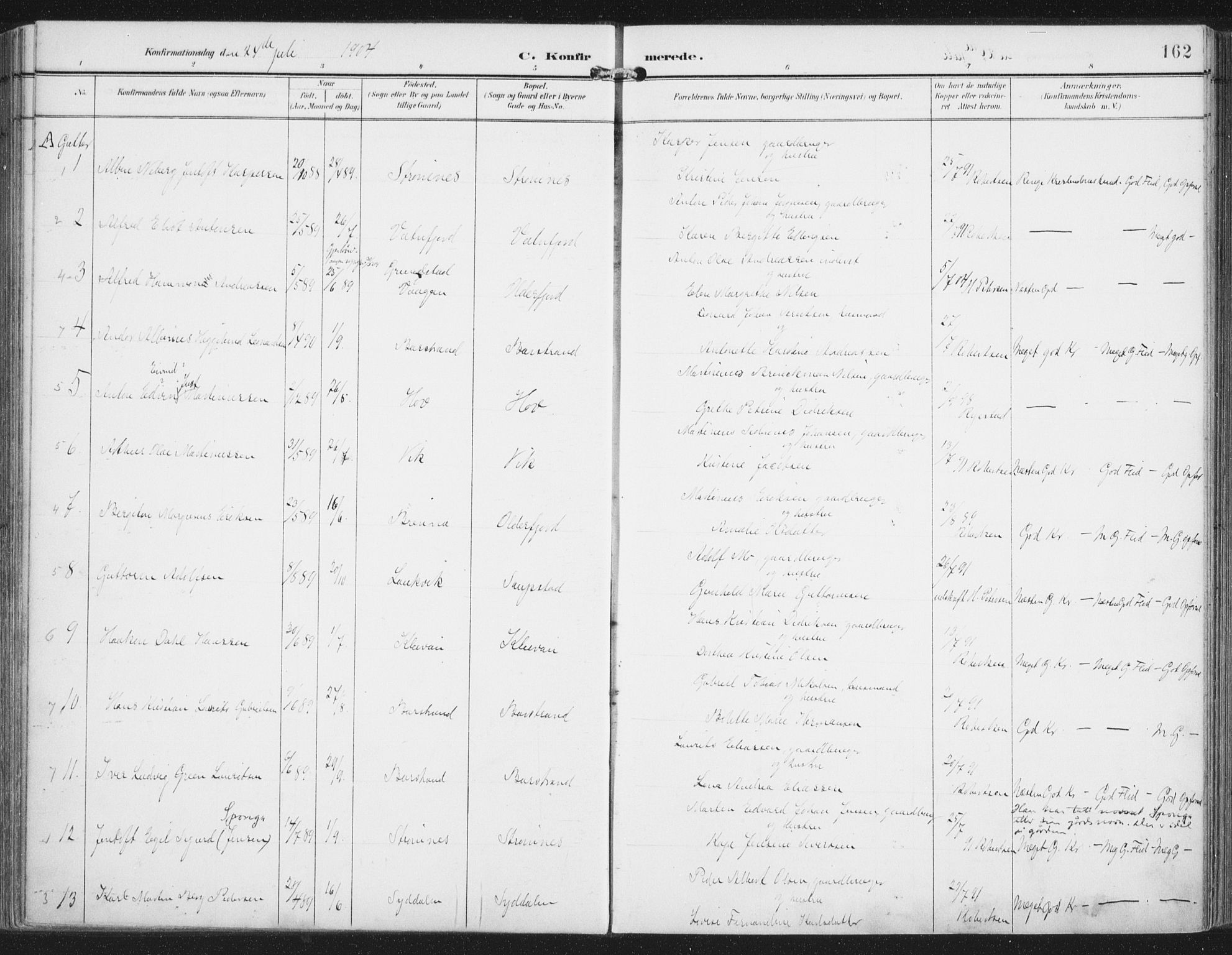 Ministerialprotokoller, klokkerbøker og fødselsregistre - Nordland, SAT/A-1459/876/L1098: Parish register (official) no. 876A04, 1896-1915, p. 162