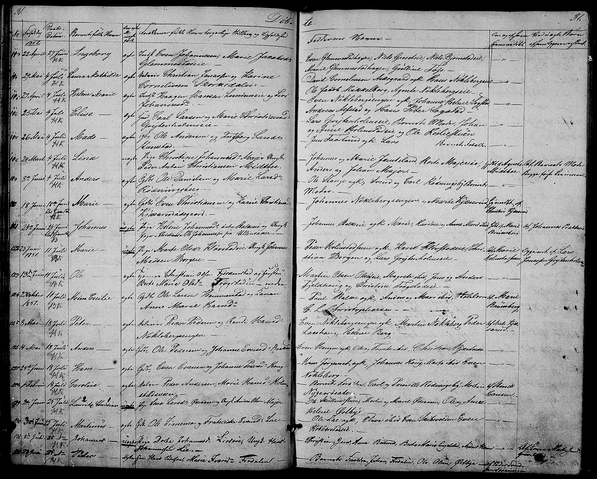 Østre Toten prestekontor, SAH/PREST-104/H/Ha/Hab/L0003: Parish register (copy) no. 3, 1848-1857, p. 31