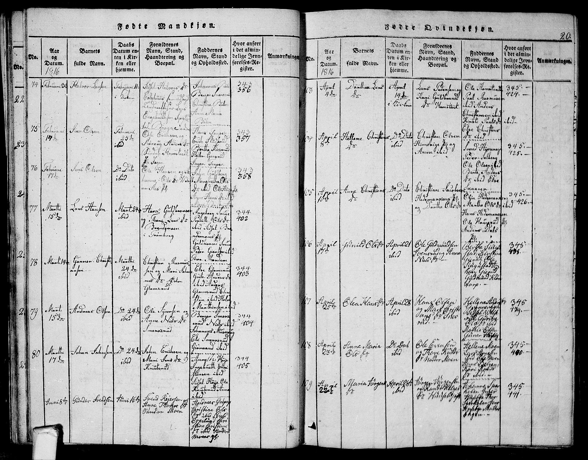 Eidsberg prestekontor Kirkebøker, AV/SAO-A-10905/G/Ga/L0001: Parish register (copy) no. I 1, 1814-1831, p. 20