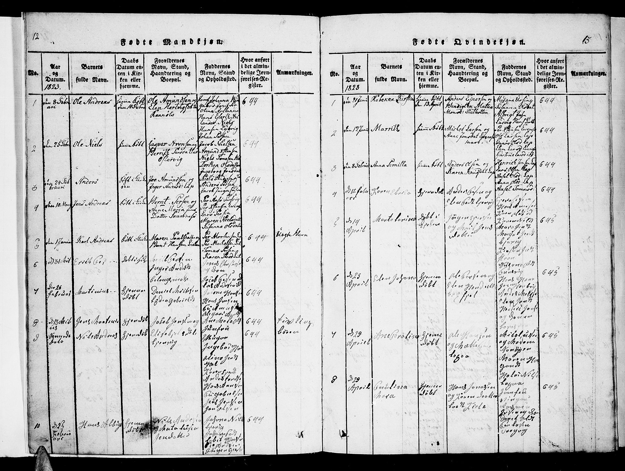 Ministerialprotokoller, klokkerbøker og fødselsregistre - Nordland, AV/SAT-A-1459/863/L0911: Parish register (copy) no. 863C01, 1821-1858, p. 12-13