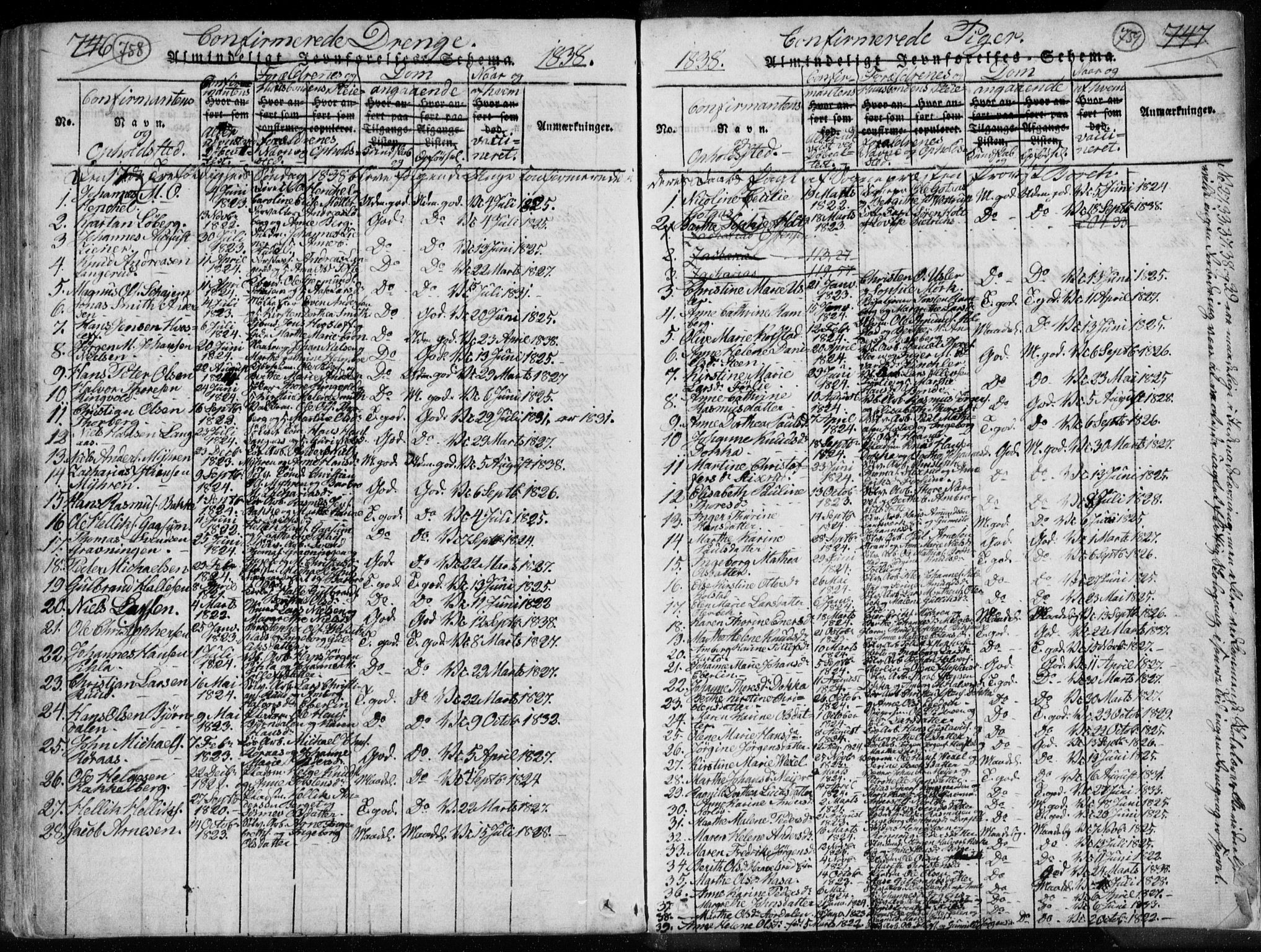 Kongsberg kirkebøker, AV/SAKO-A-22/F/Fa/L0008: Parish register (official) no. I 8, 1816-1839, p. 758-759