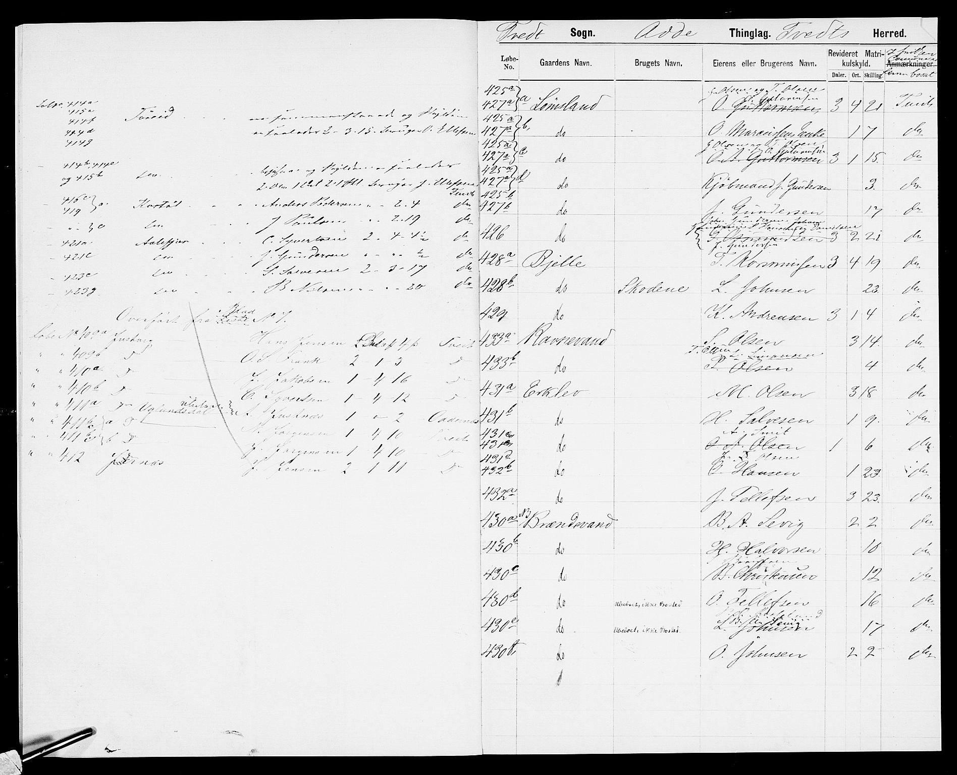 SAK, 1875 census for 1013P Tveit, 1875, p. 13