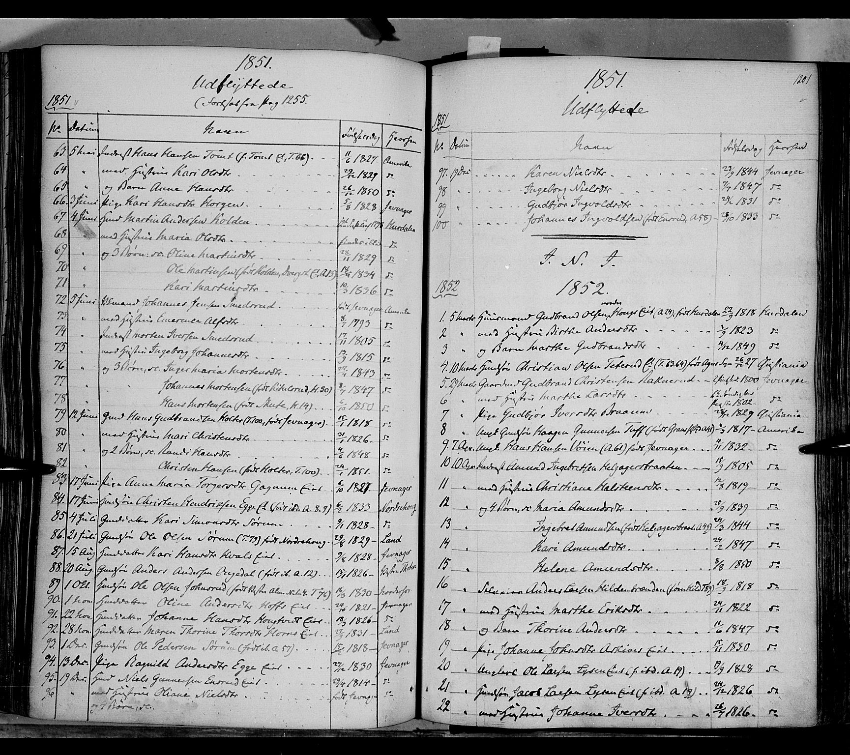 Gran prestekontor, SAH/PREST-112/H/Ha/Haa/L0011: Parish register (official) no. 11, 1842-1856, p. 1200-1201