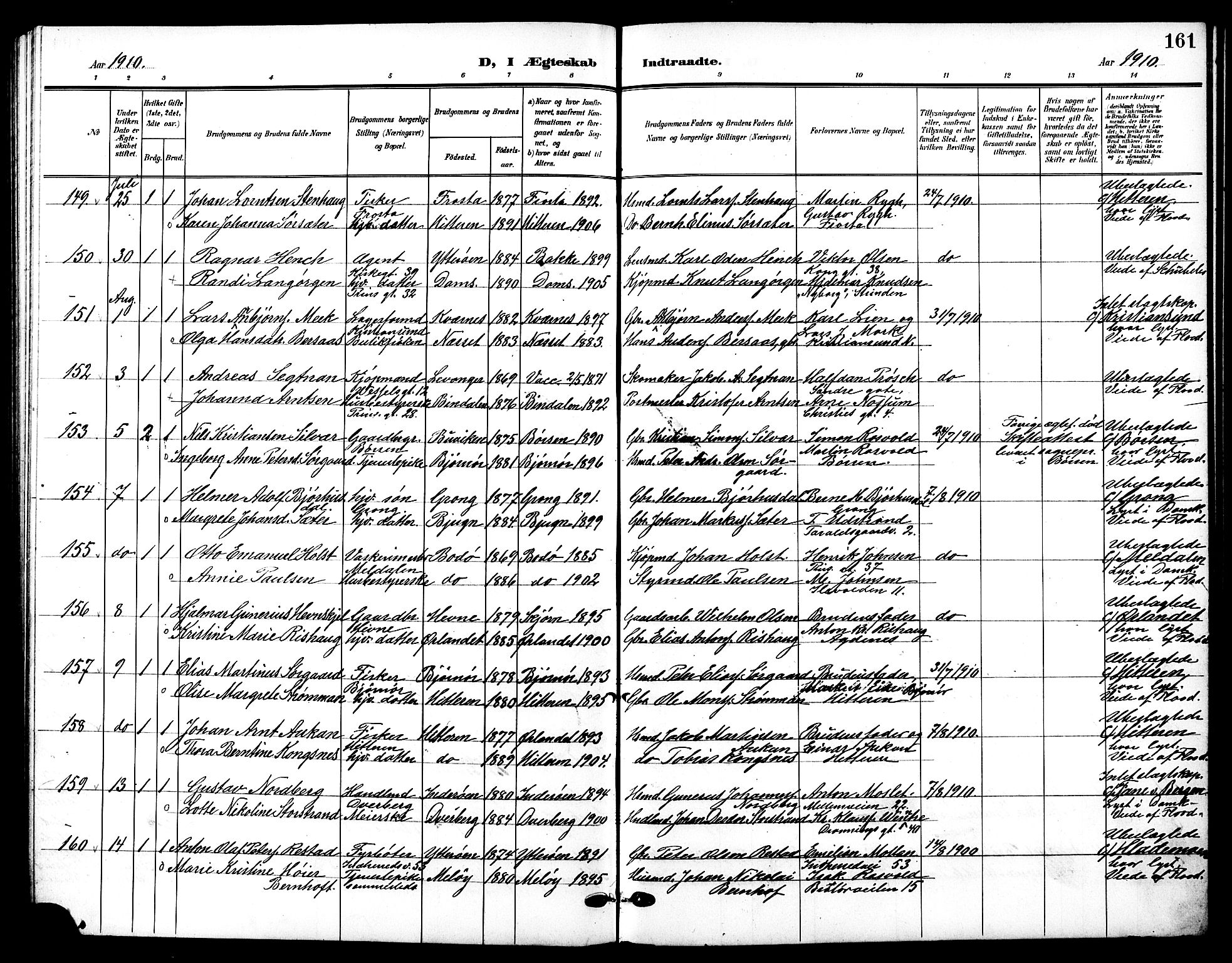 Ministerialprotokoller, klokkerbøker og fødselsregistre - Sør-Trøndelag, SAT/A-1456/601/L0095: Parish register (copy) no. 601C13, 1902-1911, p. 161