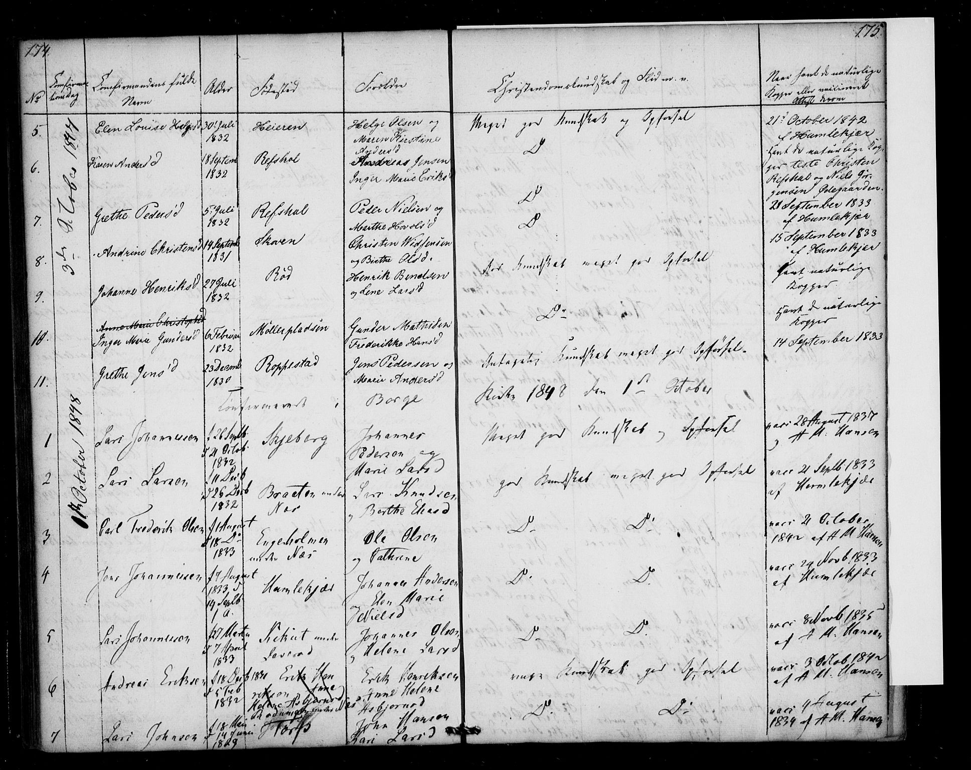 Borge prestekontor Kirkebøker, AV/SAO-A-10903/F/Fb/L0001: Parish register (official) no. II 1, 1836-1852, p. 174-175