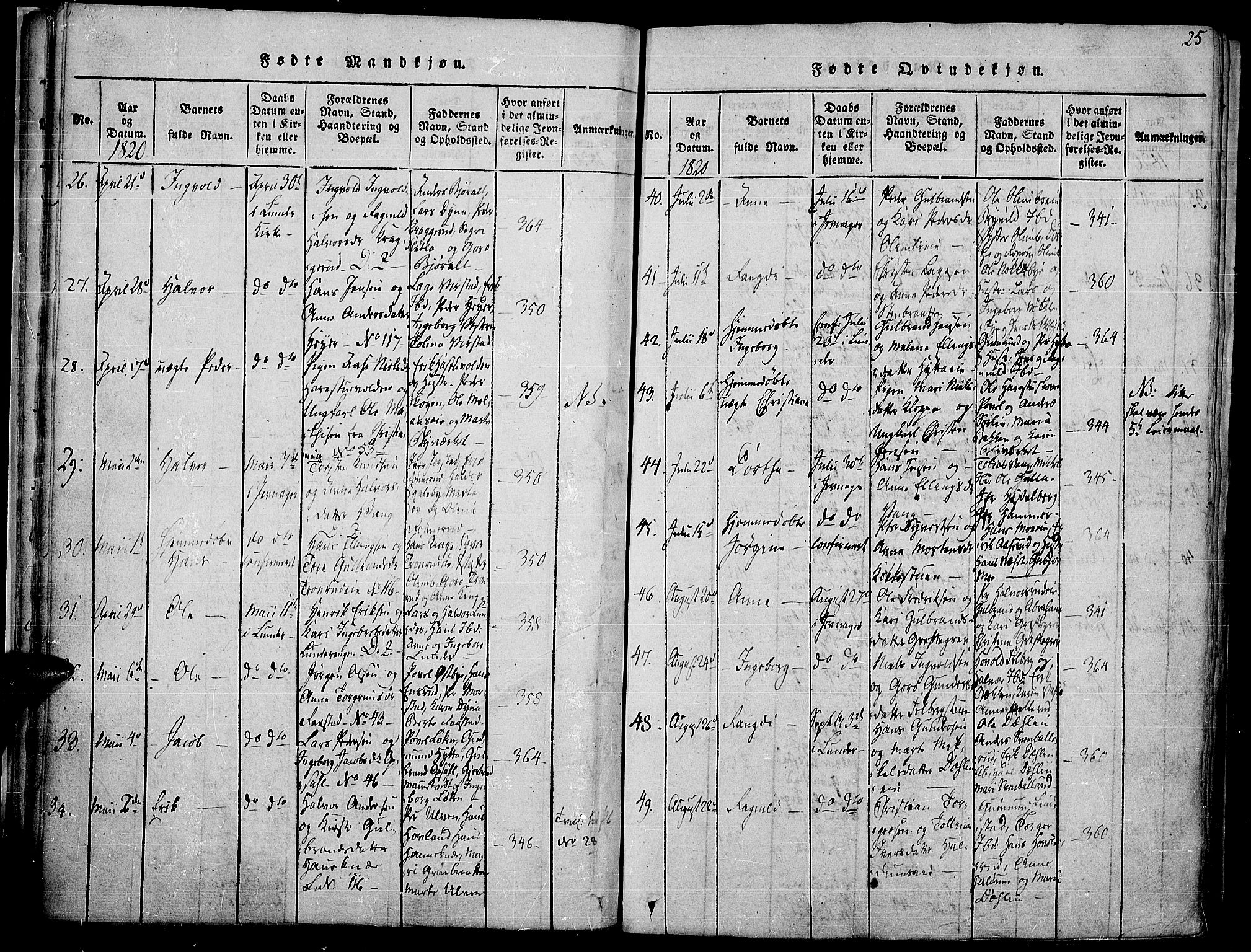 Jevnaker prestekontor, SAH/PREST-116/H/Ha/Haa/L0005: Parish register (official) no. 5, 1815-1837, p. 25