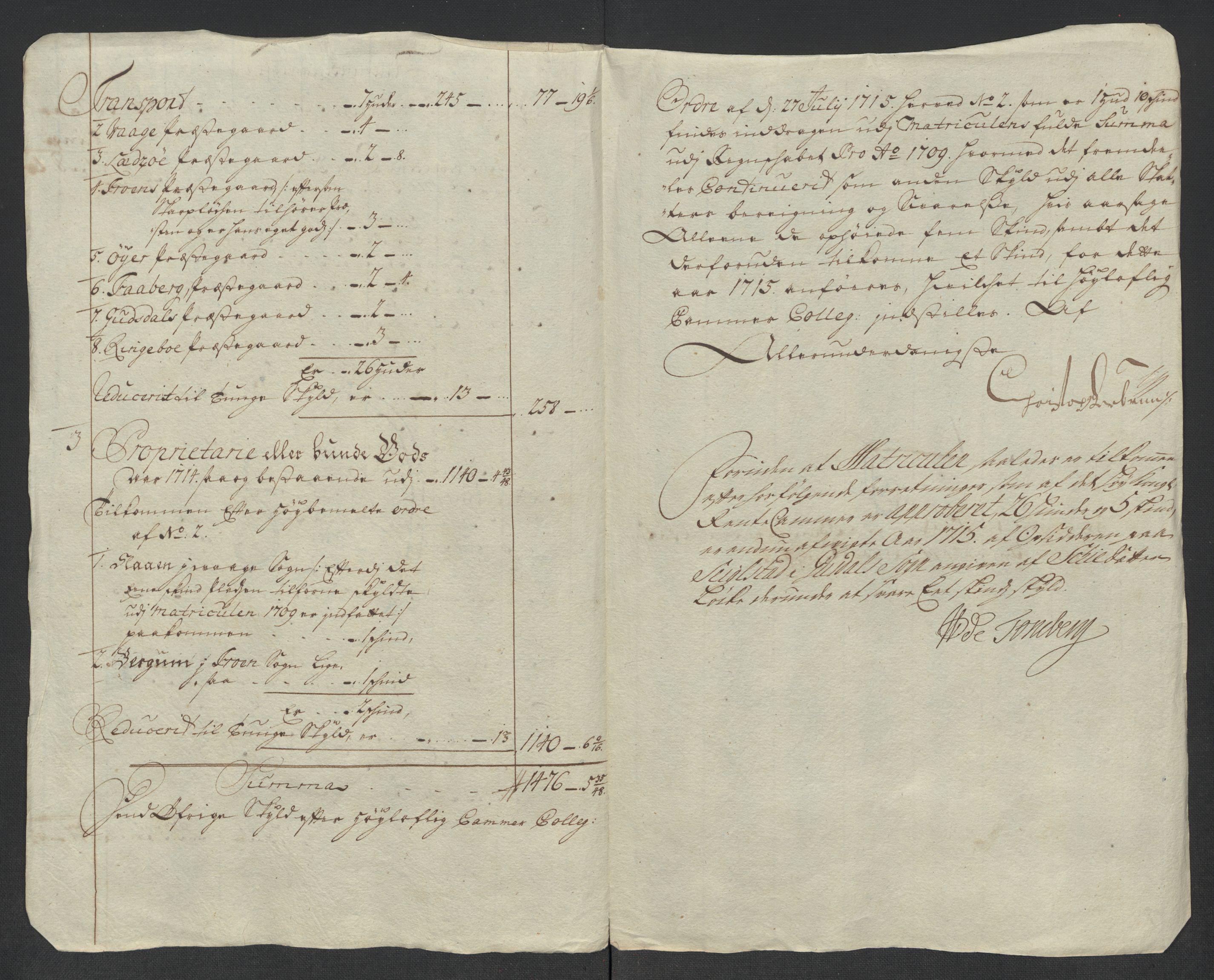 Rentekammeret inntil 1814, Reviderte regnskaper, Fogderegnskap, RA/EA-4092/R17/L1184: Fogderegnskap Gudbrandsdal, 1715, p. 79