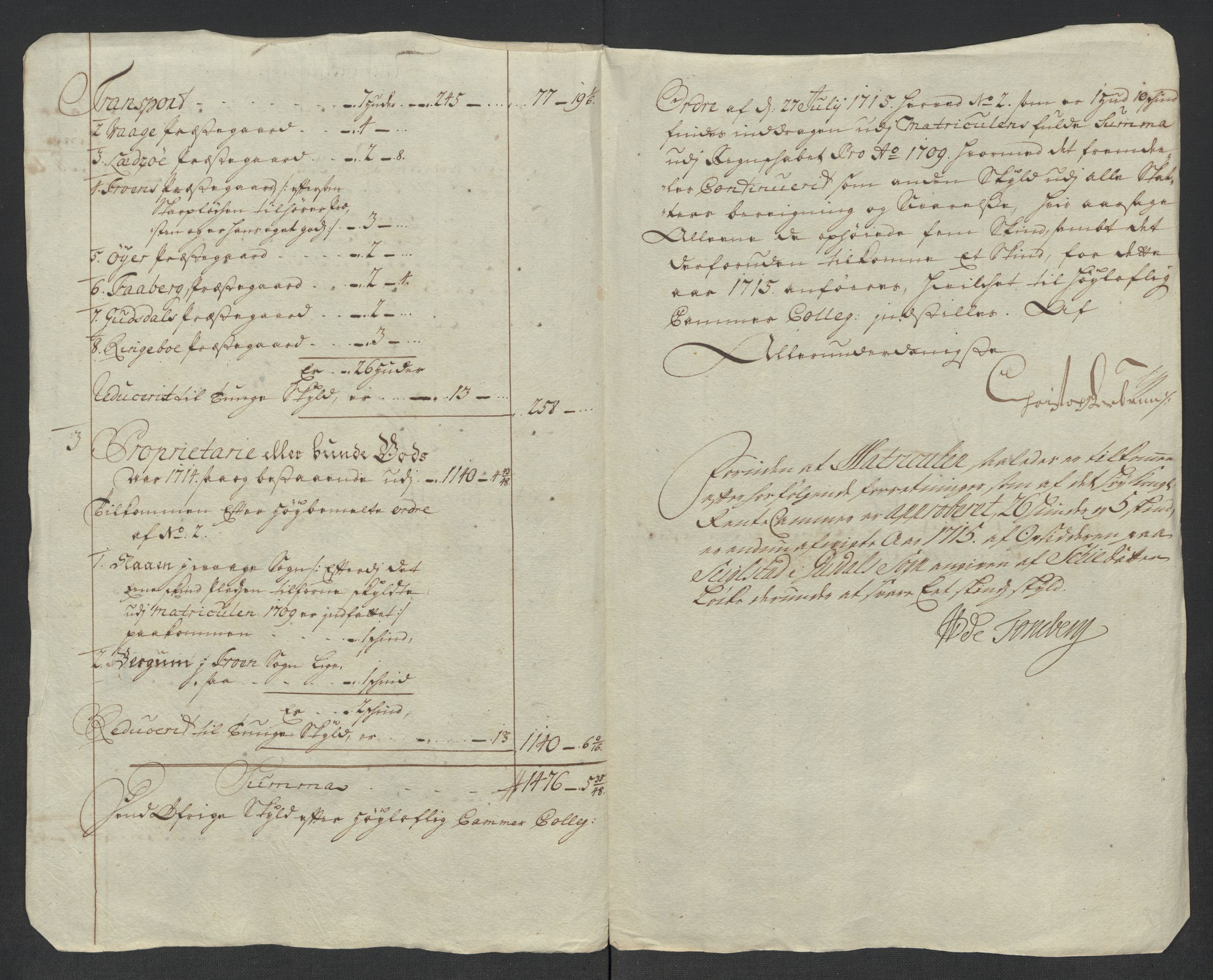Rentekammeret inntil 1814, Reviderte regnskaper, Fogderegnskap, AV/RA-EA-4092/R17/L1184: Fogderegnskap Gudbrandsdal, 1715, p. 79