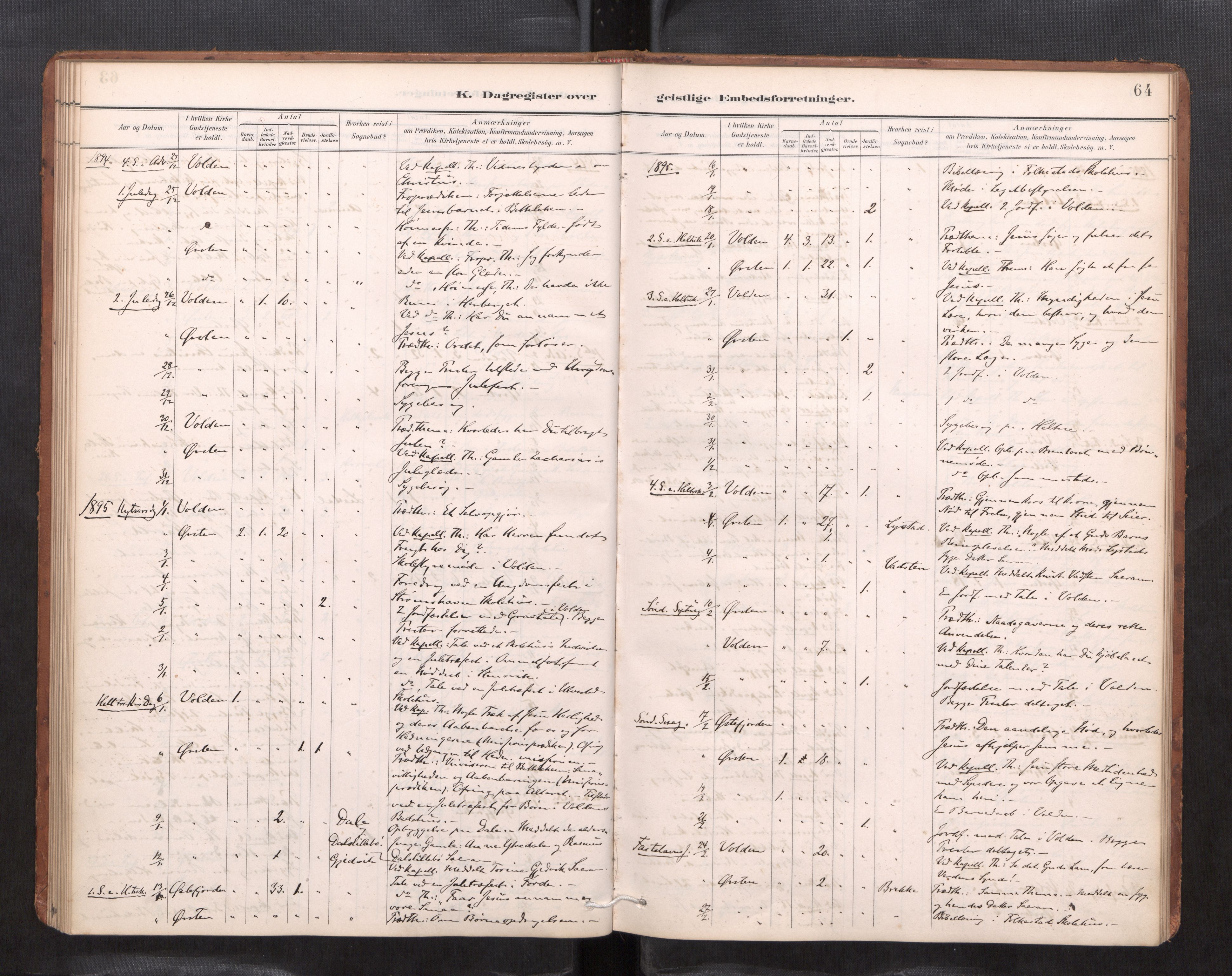 Ministerialprotokoller, klokkerbøker og fødselsregistre - Møre og Romsdal, SAT/A-1454/511/L0145: Diary records no. 511---, 1887-1901, p. 64