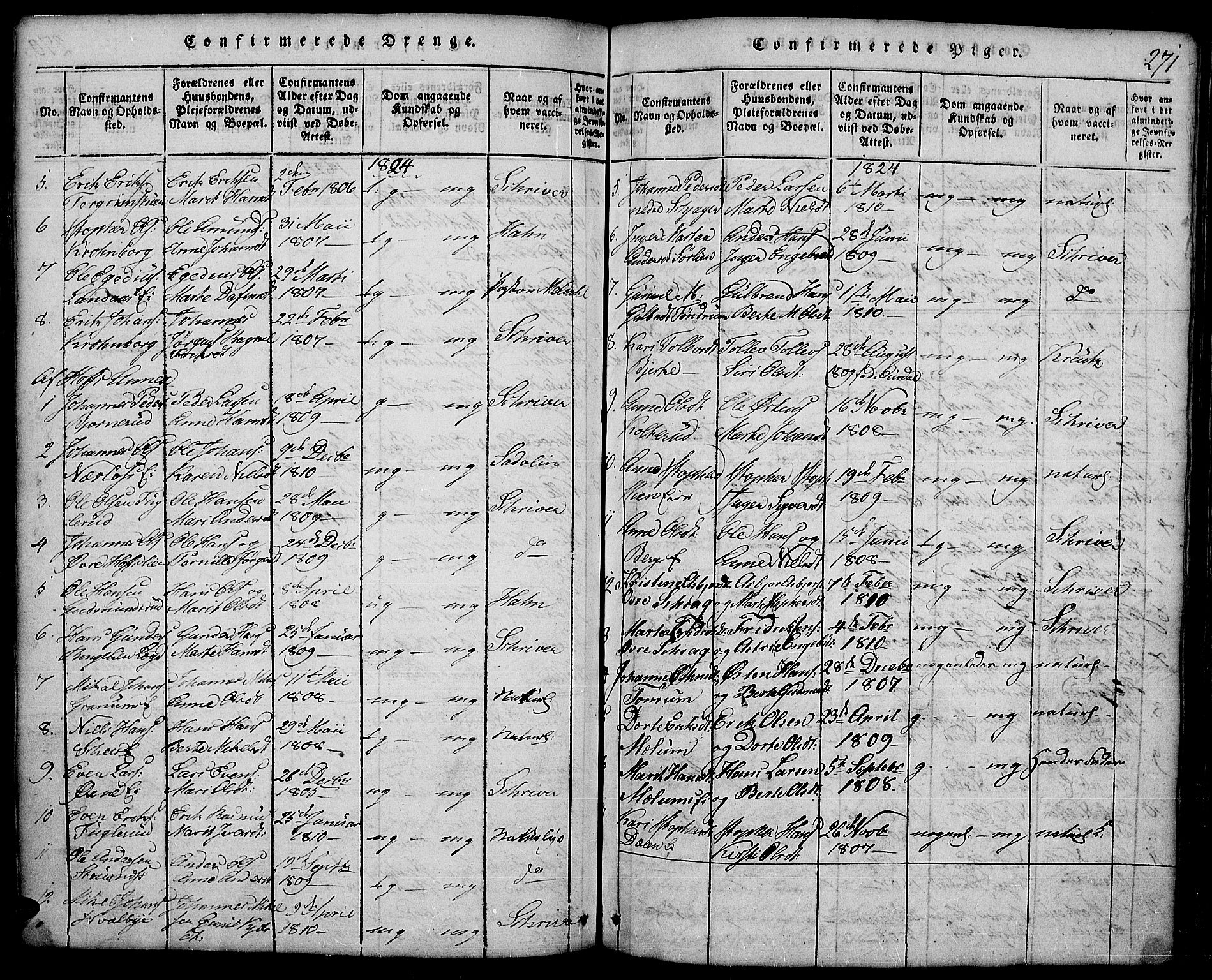 Land prestekontor, SAH/PREST-120/H/Ha/Hab/L0001: Parish register (copy) no. 1, 1814-1833, p. 271