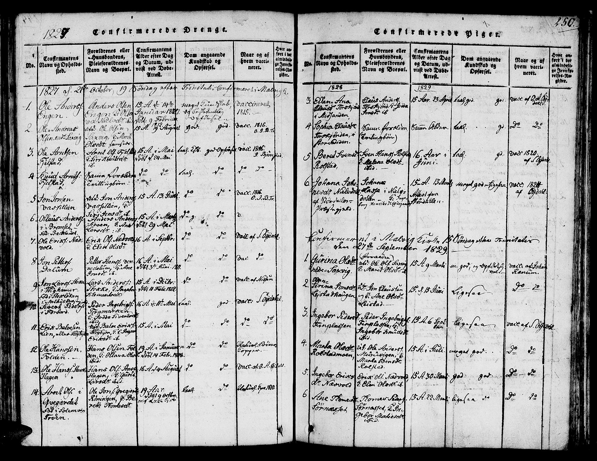 Ministerialprotokoller, klokkerbøker og fødselsregistre - Sør-Trøndelag, AV/SAT-A-1456/616/L0420: Parish register (copy) no. 616C03, 1817-1835, p. 250