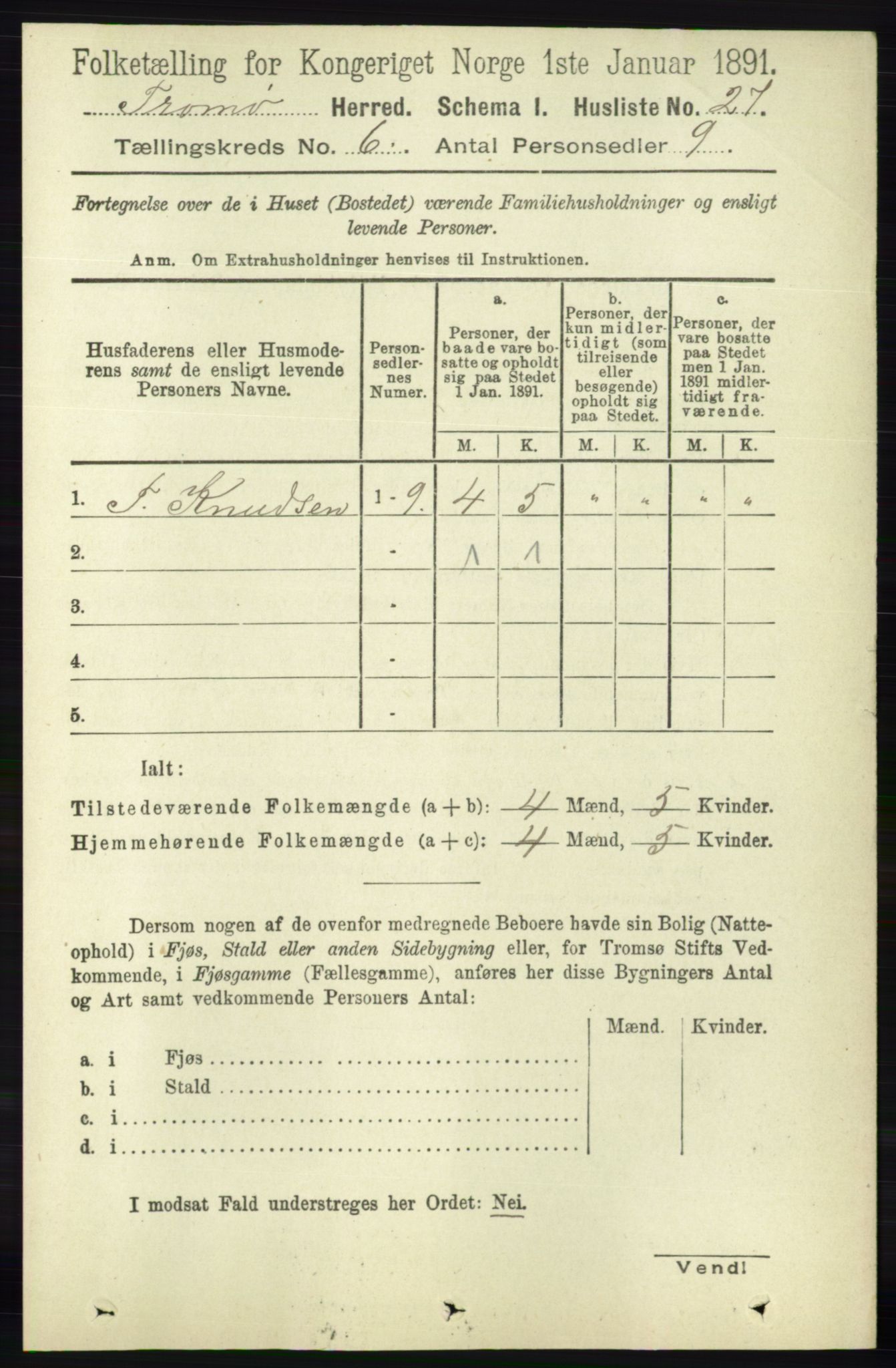 RA, 1891 census for 0921 Tromøy, 1891, p. 2862