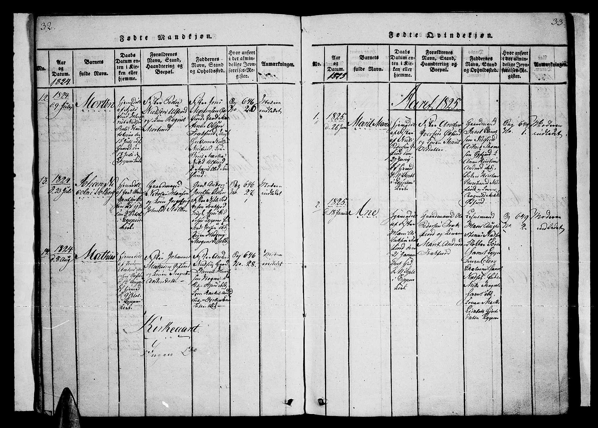 Loppa sokneprestkontor, SATØ/S-1339/H/Ha/L0003kirke: Parish register (official) no. 3, 1820-1848, p. 32-33