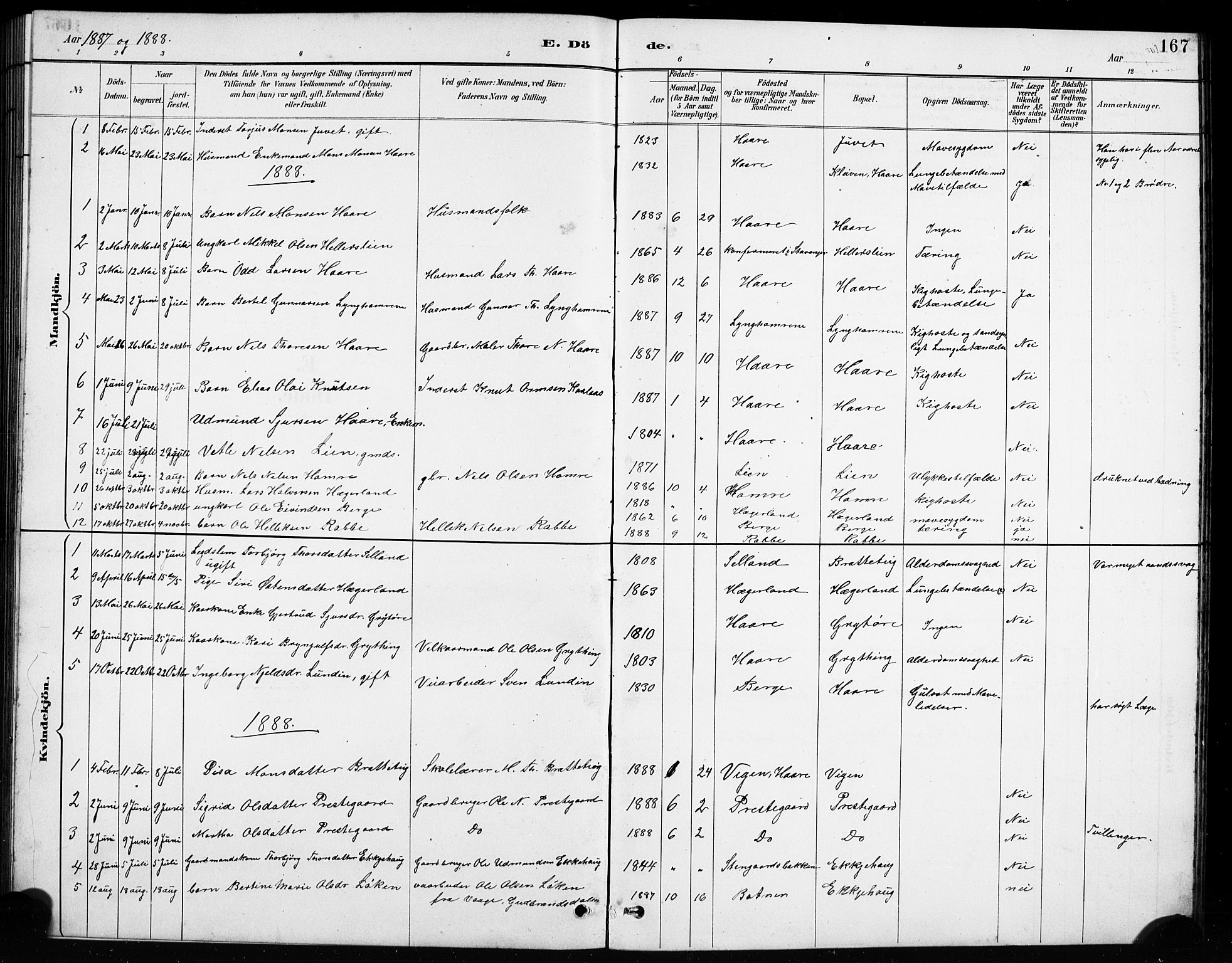 Røldal sokneprestembete, SAB/A-100247: Parish register (copy) no. A 3, 1887-1917, p. 167
