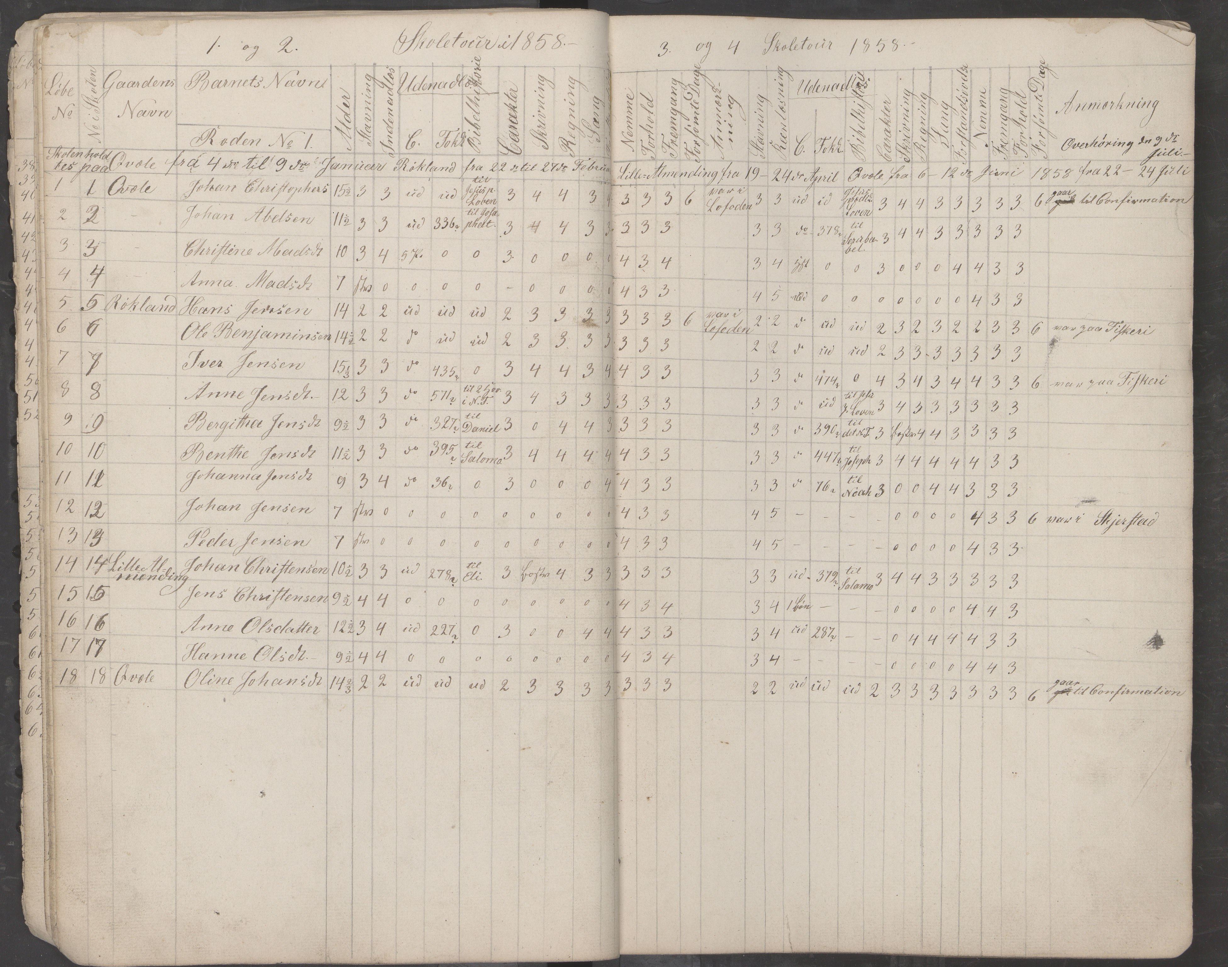 Saltdal kommune. Ymse skolekretser, AIN/K-18400.510.18/442/L0001: Skoleprotokoll, 1855-1863, p. 11