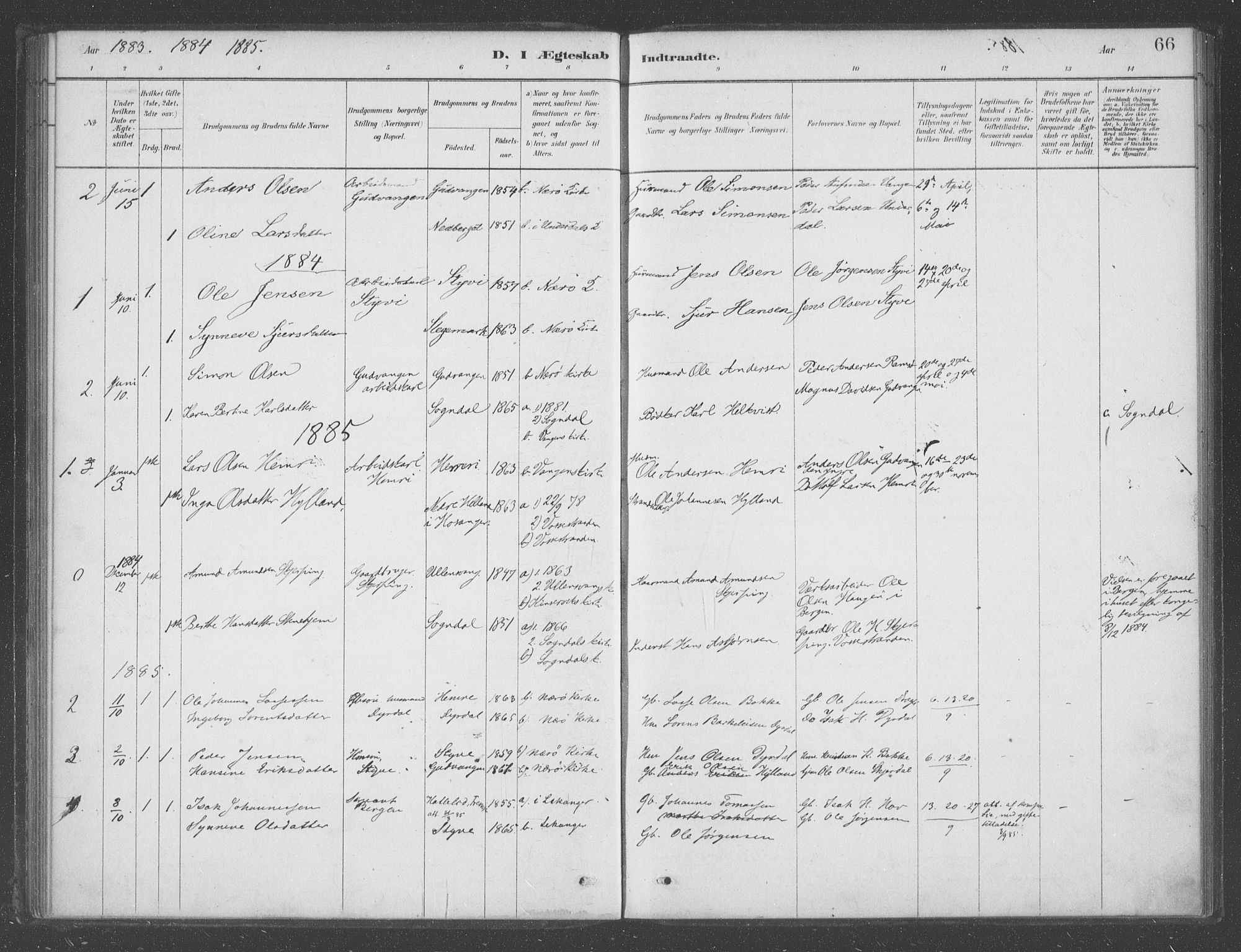 Aurland sokneprestembete, SAB/A-99937/H/Ha/Had/L0001: Parish register (official) no. D  1, 1880-1903, p. 66