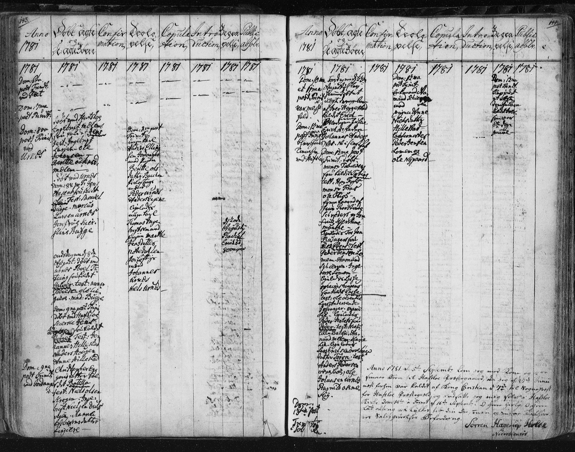 Hafslo sokneprestembete, AV/SAB-A-80301/H/Haa/Haaa/L0002: Parish register (official) no. A 2, 1755-1806, p. 143-144