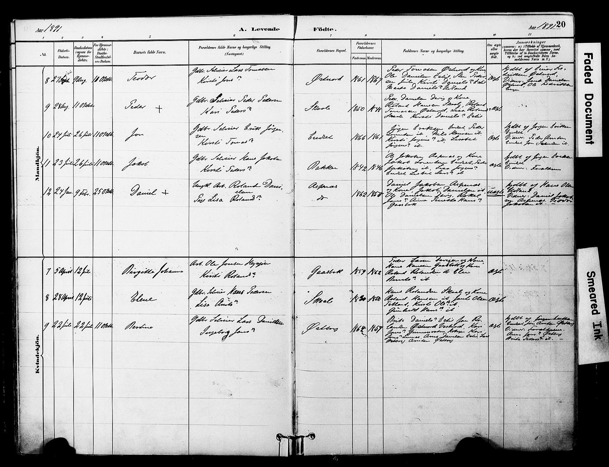 Ministerialprotokoller, klokkerbøker og fødselsregistre - Nord-Trøndelag, SAT/A-1458/757/L0505: Parish register (official) no. 757A01, 1882-1904, p. 20