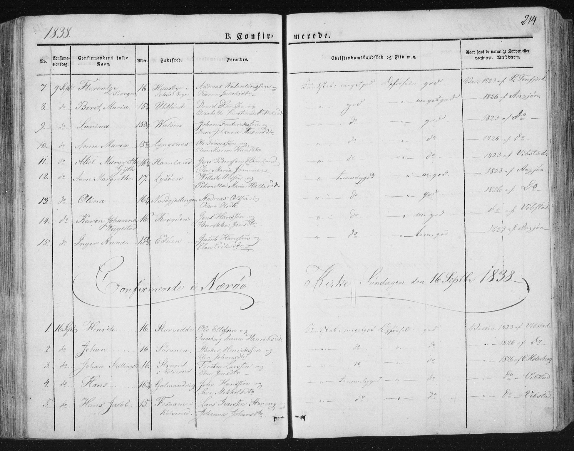 Ministerialprotokoller, klokkerbøker og fødselsregistre - Nord-Trøndelag, AV/SAT-A-1458/784/L0669: Parish register (official) no. 784A04, 1829-1859, p. 214