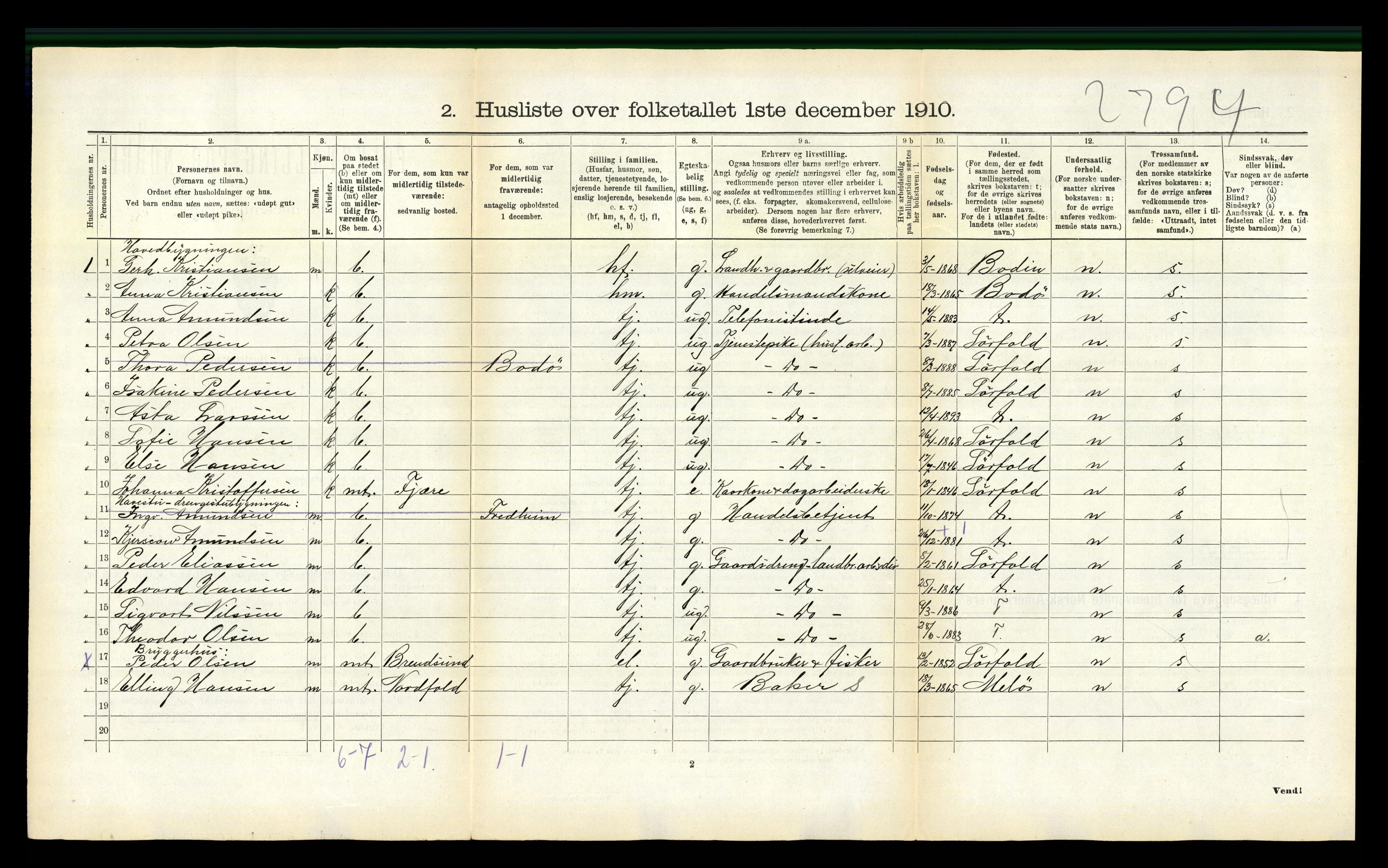 RA, 1910 census for Kjerringøy, 1910, p. 130