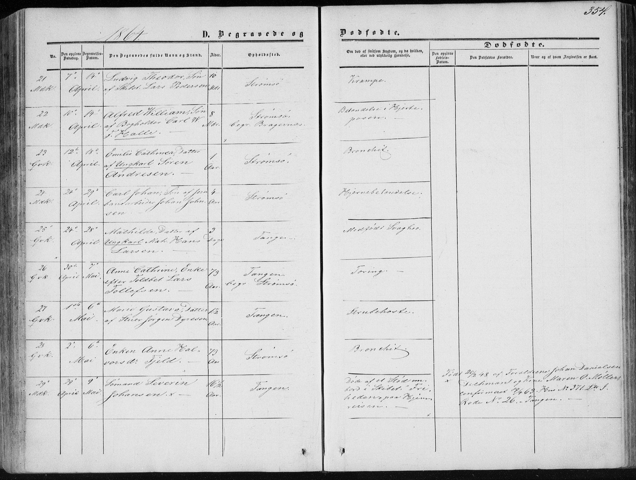 Strømsø kirkebøker, AV/SAKO-A-246/F/Fa/L0015: Parish register (official) no. I 15, 1859-1868, p. 354