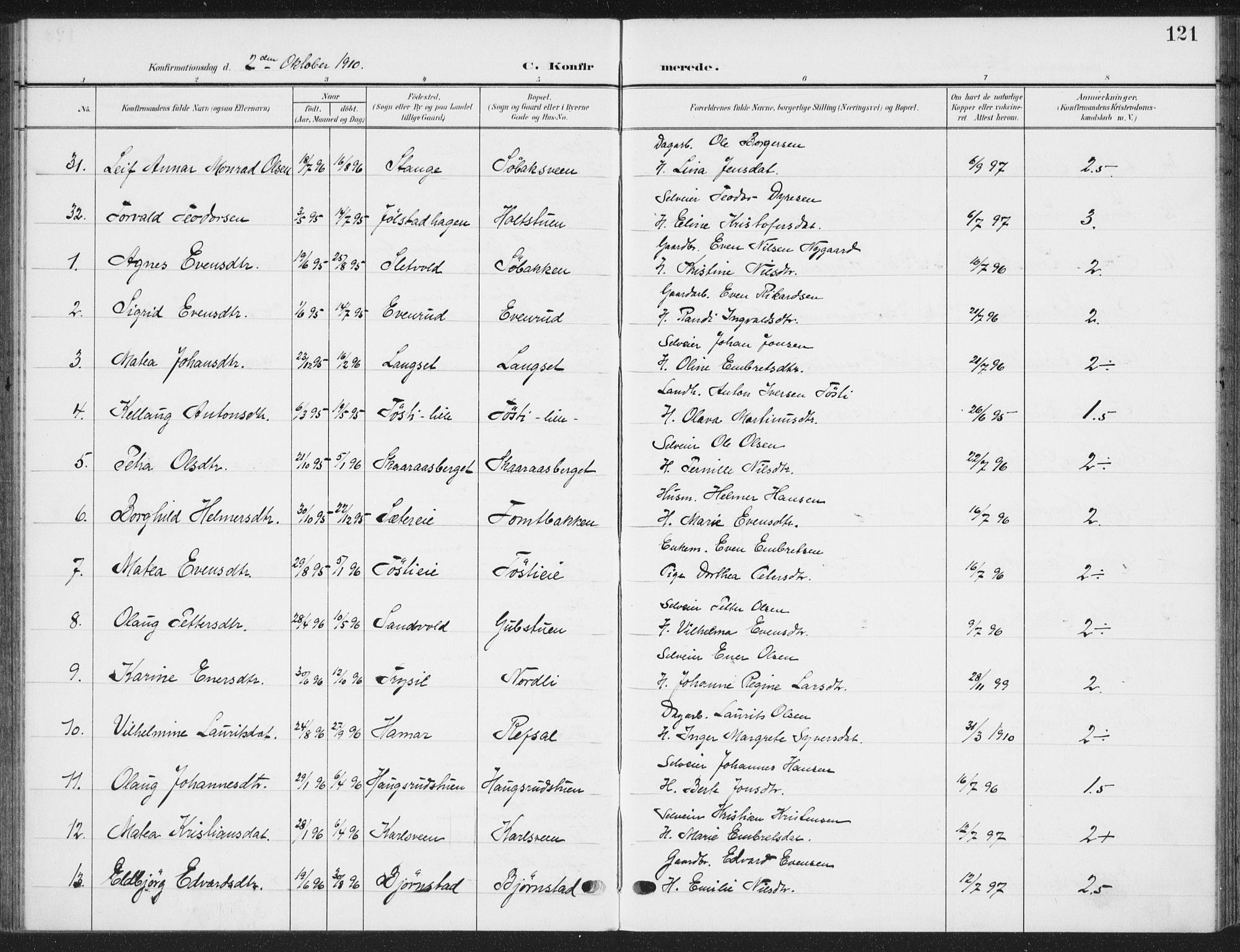 Romedal prestekontor, AV/SAH-PREST-004/K/L0009: Parish register (official) no. 9, 1906-1929, p. 121