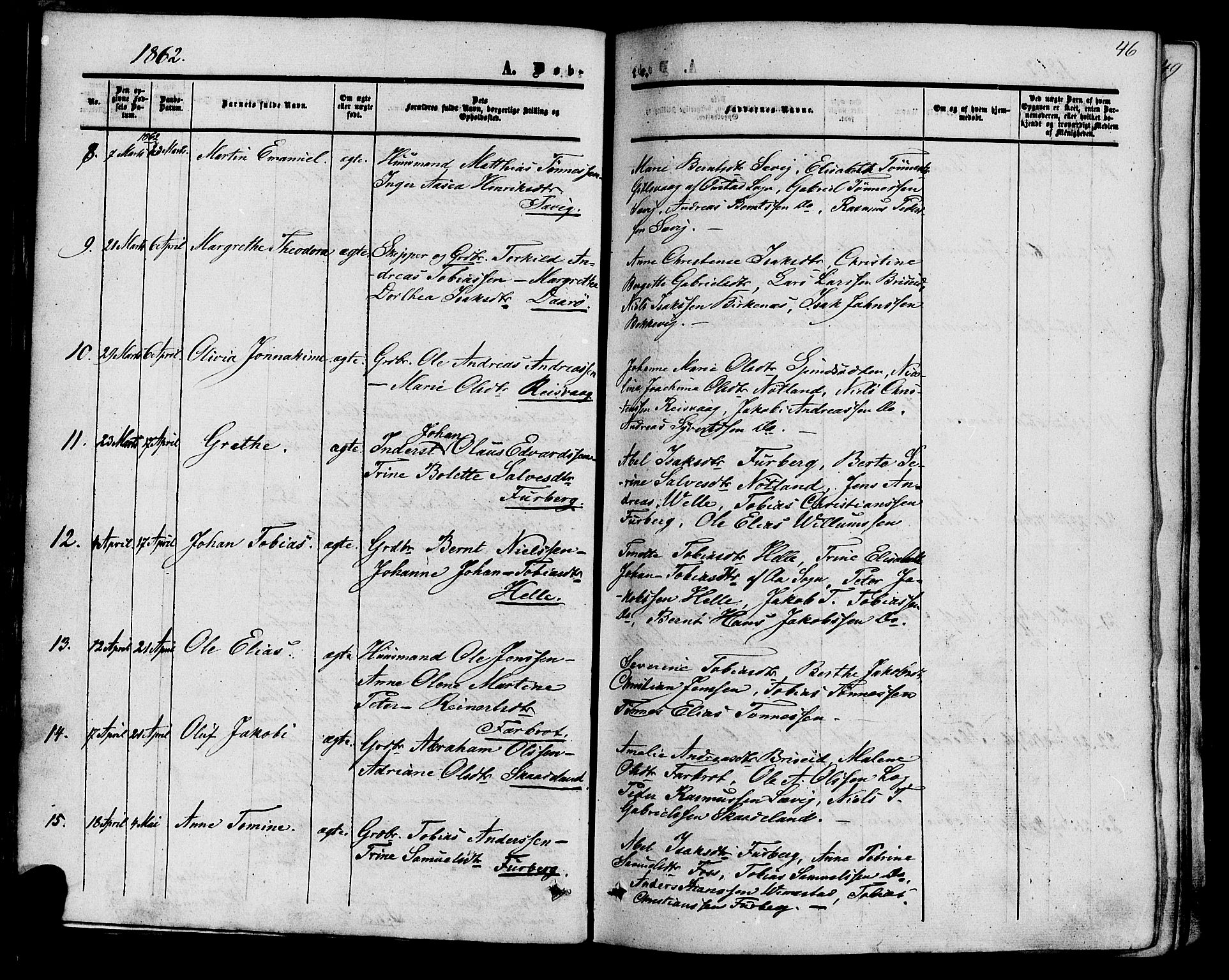 Herad sokneprestkontor, SAK/1111-0018/F/Fa/Fab/L0004: Parish register (official) no. A 4, 1853-1885, p. 46