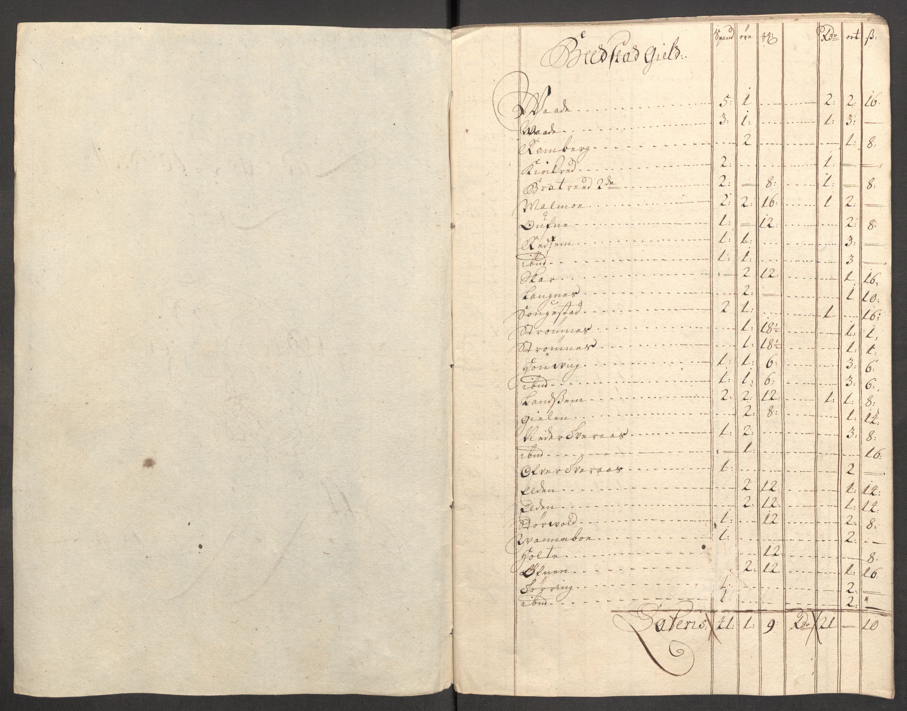 Rentekammeret inntil 1814, Reviderte regnskaper, Fogderegnskap, RA/EA-4092/R63/L4317: Fogderegnskap Inderøy, 1709, p. 165