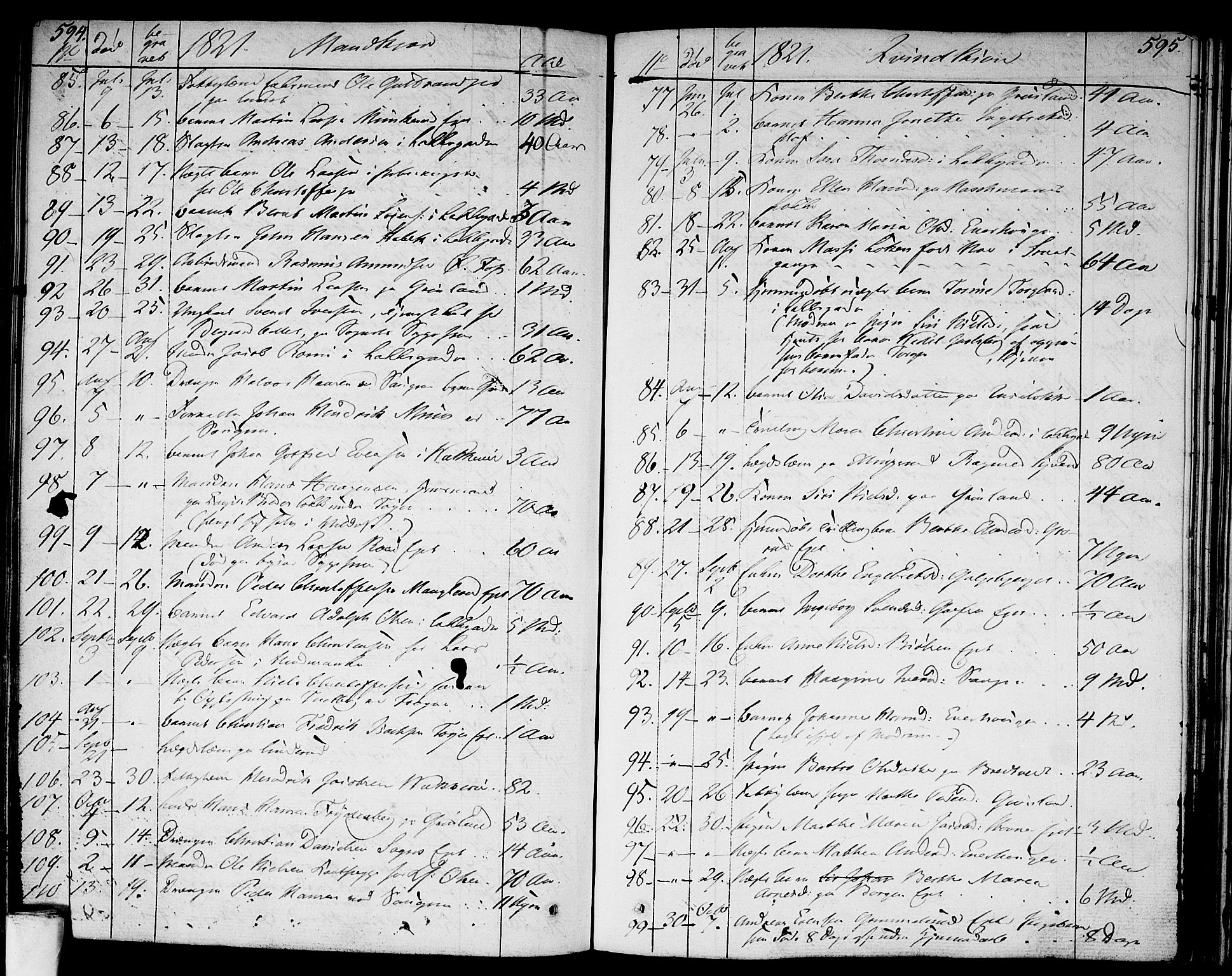 Aker prestekontor kirkebøker, AV/SAO-A-10861/F/L0012: Parish register (official) no. 12, 1819-1828, p. 594-595